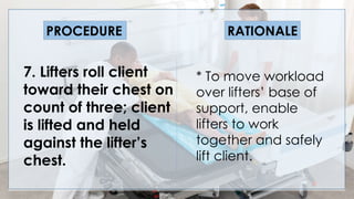 V
7. Lifters roll client
toward their chest on
count of three; client
is lifted and held
against the lifter’s
chest.
PROCEDURE RATIONALE
* To move workload
over lifters’ base of
support, enable
lifters to work
together and safely
lift client.
 