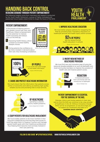 of healthcare
spending is used for
chronic health problems
Source: Department of Health
70%
Handing Back ControlReducing demand through patient empowerment
The following insights come from interviews and research conducted
by the Youth Health Parliament, a group of highly motivated and
passionate future leaders determined to shape the future of the NHS.
Patient empowerment:
Is the process of helping patients
gain greater control over their own
healthcare…Patient empowerment
has the potential to improve
health outcomes and reduce
costs on the NHS by:
1. Improving health literacy, which
is shown to increase healthy
lifestyle choices.
2. Giving patients the conﬁdence to
be more involved in decisions about
their care, thus increasing compliance.
Source: King’s Fund 2016
NHS providers
will record
a deficit of
£2.45
billion
for 2015/2016
1. Improve Healthcare Education
We must better prepare patients for navigating the
NHS by providing basic mandatory education on
healthcare services and health topics within schools.
92% of people
did not receive formal
health education in schools
Source: YHP 2016 survey
2. Share and protect Healthcare Information
We must ensure that the information that patients access
online is trustworthy and safe by accrediting high quality
reliable sources and providing links to local services.
3. Invent new methods of
Healthcare Provision
We must ﬁnd new and innovative ways of using the
resources already available to us, such as telehealth and
local community members, to improve the provision of
health care and improve patient access.
reduction
in hospital admissions
from care homes with the
introduction of telehealth
Source: Airedale Trust
45%
4. Equip patients for Healthcare involvement
We must enable patients to be more involved in their
long-term healthcare by ensuring they have access to
tools that allow them to measure, monitor and manage
agreed health goals with their healthcare professional,
thus helping them become more actively involved in
their care planning.
PATIENT EMPOWERMENT IS ESSENTIAL
FOR THE SURVIVAL OF THE NHS.
Educate, Inform and Involve patients in their own
care so that the NHS can continue to be a key provider
of healthcare in the UK. Without innovative change
there can be no progression, so we encourage you
to support our movement and help us in
HANDING BACK CONTROL
of people
in our survey had used Google
to ﬁnd health information
Source: YHP 2016 survey
Follow us and share @Youthhealthparl www.youthhealthparliament.com
 