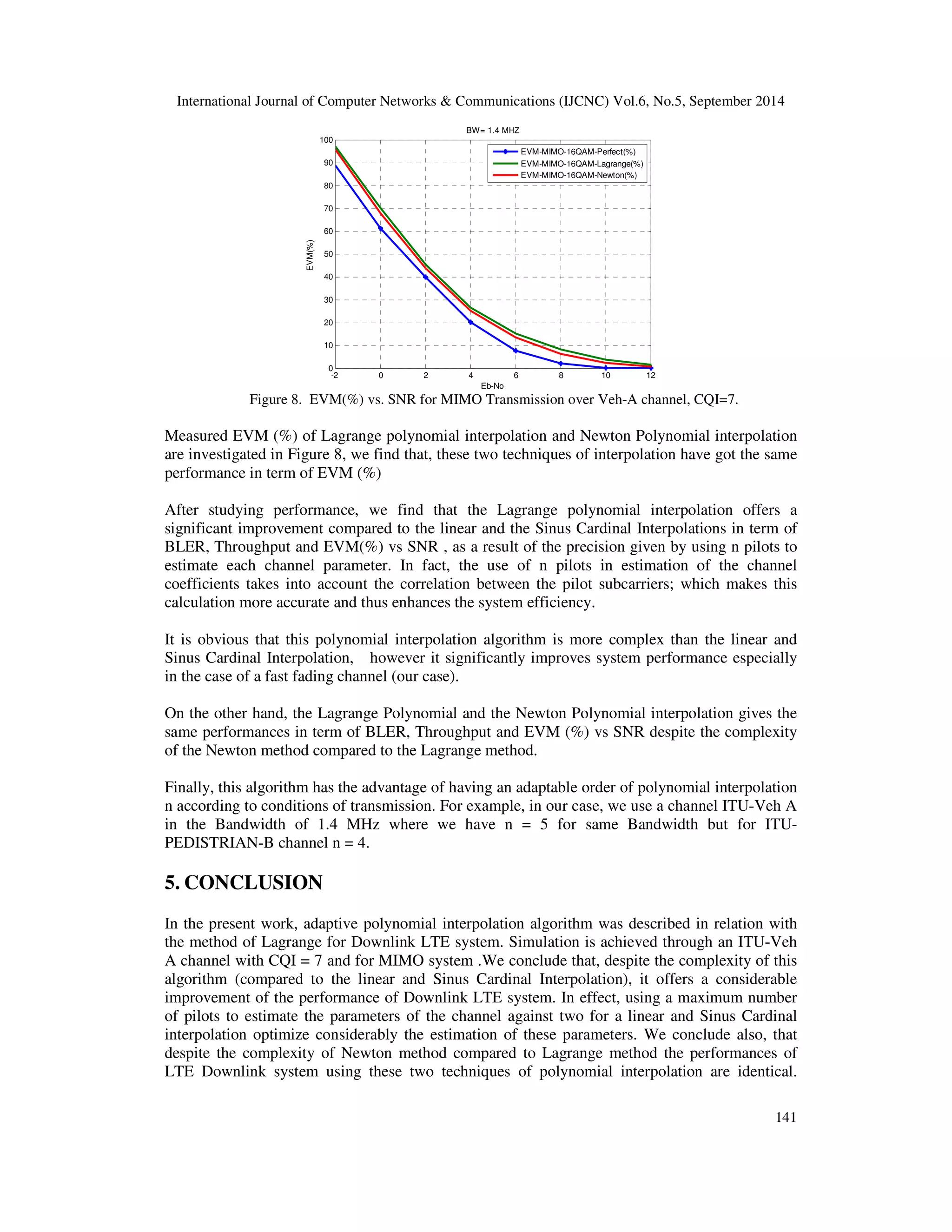 International Journal of Computer Networks  Communications (IJCNC) Vol.6, No.5, September 2014 
141 
100 
90 
80 
70 
60 
50 
40 
30 
20 
10 
0 
-2 0 2 4 6 8 10 12 
Eb-No 
EVM(%) 
BW= 1.4 MHZ 
EVM-MIMO-16QAM-Perfect(%) 
EVM-MIMO-16QAM-Lagrange(%) 
EVM-MIMO-16QAM-Newton(%) 
Figure 8. EVM(%) vs. SNR for MIMO Transmission over Veh-A channel, CQI=7. 
Measured EVM (%) of Lagrange polynomial interpolation and Newton Polynomial interpolation 
are investigated in Figure 8, we find that, these two techniques of interpolation have got the same 
performance in term of EVM (%) 
After studying performance, we find that the Lagrange polynomial interpolation offers a 
significant improvement compared to the linear and the Sinus Cardinal Interpolations in term of 
BLER, Throughput and EVM(%) vs SNR , as a result of the precision given by using n pilots to 
estimate each channel parameter. In fact, the use of n pilots in estimation of the channel 
coefficients takes into account the correlation between the pilot subcarriers; which makes this 
calculation more accurate and thus enhances the system efficiency. 
It is obvious that this polynomial interpolation algorithm is more complex than the linear and 
Sinus Cardinal Interpolation, however it significantly improves system performance especially 
in the case of a fast fading channel (our case). 
On the other hand, the Lagrange Polynomial and the Newton Polynomial interpolation gives the 
same performances in term of BLER, Throughput and EVM (%) vs SNR despite the complexity 
of the Newton method compared to the Lagrange method. 
Finally, this algorithm has the advantage of having an adaptable order of polynomial interpolation 
n according to conditions of transmission. For example, in our case, we use a channel ITU-Veh A 
in the Bandwidth of 1.4 MHz where we have n = 5 for same Bandwidth but for ITU-PEDISTRIAN- 
B channel n = 4. 
5. CONCLUSION 
In the present work, adaptive polynomial interpolation algorithm was described in relation with 
the method of Lagrange for Downlink LTE system. Simulation is achieved through an ITU-Veh 
A channel with CQI = 7 and for MIMO system .We conclude that, despite the complexity of this 
algorithm (compared to the linear and Sinus Cardinal Interpolation), it offers a considerable 
improvement of the performance of Downlink LTE system. In effect, using a maximum number 
of pilots to estimate the parameters of the channel against two for a linear and Sinus Cardinal 
interpolation optimize considerably the estimation of these parameters. We conclude also, that 
despite the complexity of Newton method compared to Lagrange method the performances of 
LTE Downlink system using these two techniques of polynomial interpolation are identical. 
 