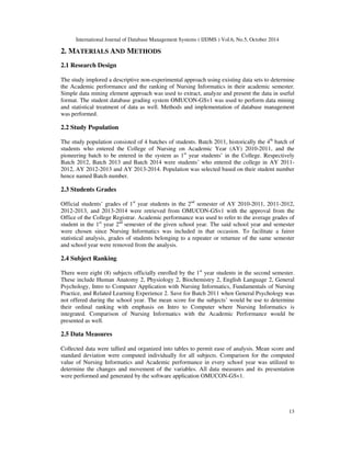 International Journal of Database Management Systems ( IJDMS ) Vol.6, No.5, October 2014 
13 
2. MATERIALS AND METHODS 
2.1 Research Design 
The study implored a descriptive non-experimental approach using existing data sets to determine 
the Academic performance and the ranking of Nursing Informatics in their academic semester. 
Simple data mining element approach was used to extract, analyze and present the data in useful 
format. The student database grading system OMUCON-GSv1 was used to perform data mining 
and statistical treatment of data as well. Methods and implementation of database management 
was performed. 
2.2 Study Population 
The study population consisted of 4 batches of students. Batch 2011, historically the 4th batch of 
students who entered the College of Nursing on Academic Year (AY) 2010-2011, and the 
pioneering batch to be entered in the system as 1st year students’ in the College. Respectively 
Batch 2012, Batch 2013 and Batch 2014 were students’ who entered the college in AY 2011- 
2012, AY 2012-2013 and AY 2013-2014. Population was selected based on their student number 
hence named Batch number. 
2.3 Students Grades 
Official students’ grades of 1st year students in the 2nd semester of AY 2010-2011, 2011-2012, 
2012-2013, and 2013-2014 were retrieved from OMUCON-GSv1 with the approval from the 
Office of the College Registrar. Academic performance was used to refer to the average grades of 
student in the 1st year 2nd semester of the given school year. The said school year and semester 
were chosen since Nursing Informatics was included in that occasion. To facilitate a fairer 
statistical analysis, grades of students belonging to a repeater or returnee of the same semester 
and school year were removed from the analysis. 
2.4 Subject Ranking 
There were eight (8) subjects officially enrolled by the 1st year students in the second semester. 
These include Human Anatomy 2, Physiology 2, Biochemistry 2, English Language 2, General 
Psychology, Intro to Computer Application with Nursing Informatics, Fundamentals of Nursing 
Practice, and Related Learning Experience 2. Save for Batch 2011 when General Psychology was 
not offered during the school year. The mean score for the subjects’ would be use to determine 
their ordinal ranking with emphasis on Intro to Computer where Nursing Informatics is 
integrated. Comparison of Nursing Informatics with the Academic Performance would be 
presented as well. 
2.5 Data Measures 
Collected data were tallied and organized into tables to permit ease of analysis. Mean score and 
standard deviation were computed individually for all subjects. Comparison for the computed 
value of Nursing Informatics and Academic performance in every school year was utilized to 
determine the changes and movement of the variables. All data measures and its presentation 
were performed and generated by the software application OMUCON-GSv1. 
 