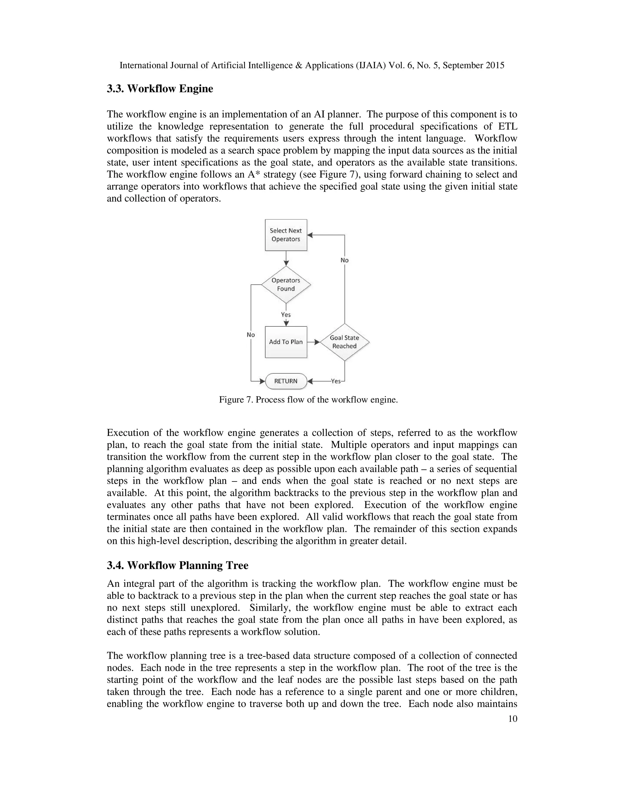International Journal of Artificial Intelligence & Applications (IJAIA) Vol. 6, No. 5, September 2015
10
3.3. Workflow Engine
The workflow engine is an implementation of an AI planner. The purpose of this component is to
utilize the knowledge representation to generate the full procedural specifications of ETL
workflows that satisfy the requirements users express through the intent language. Workflow
composition is modeled as a search space problem by mapping the input data sources as the initial
state, user intent specifications as the goal state, and operators as the available state transitions.
The workflow engine follows an A* strategy (see Figure 7), using forward chaining to select and
arrange operators into workflows that achieve the specified goal state using the given initial state
and collection of operators.
Execution of the workflow engine generates a collection of steps, referred to as the workflow
plan, to reach the goal state from the initial state. Multiple operators and input mappings can
transition the workflow from the current step in the workflow plan closer to the goal state. The
planning algorithm evaluates as deep as possible upon each available path – a series of sequential
steps in the workflow plan – and ends when the goal state is reached or no next steps are
available. At this point, the algorithm backtracks to the previous step in the workflow plan and
evaluates any other paths that have not been explored. Execution of the workflow engine
terminates once all paths have been explored. All valid workflows that reach the goal state from
the initial state are then contained in the workflow plan. The remainder of this section expands
on this high-level description, describing the algorithm in greater detail.
3.4. Workflow Planning Tree
An integral part of the algorithm is tracking the workflow plan. The workflow engine must be
able to backtrack to a previous step in the plan when the current step reaches the goal state or has
no next steps still unexplored. Similarly, the workflow engine must be able to extract each
distinct paths that reaches the goal state from the plan once all paths in have been explored, as
each of these paths represents a workflow solution.
The workflow planning tree is a tree-based data structure composed of a collection of connected
nodes. Each node in the tree represents a step in the workflow plan. The root of the tree is the
starting point of the workflow and the leaf nodes are the possible last steps based on the path
taken through the tree. Each node has a reference to a single parent and one or more children,
enabling the workflow engine to traverse both up and down the tree. Each node also maintains
Figure 7. Process flow of the workflow engine.
 