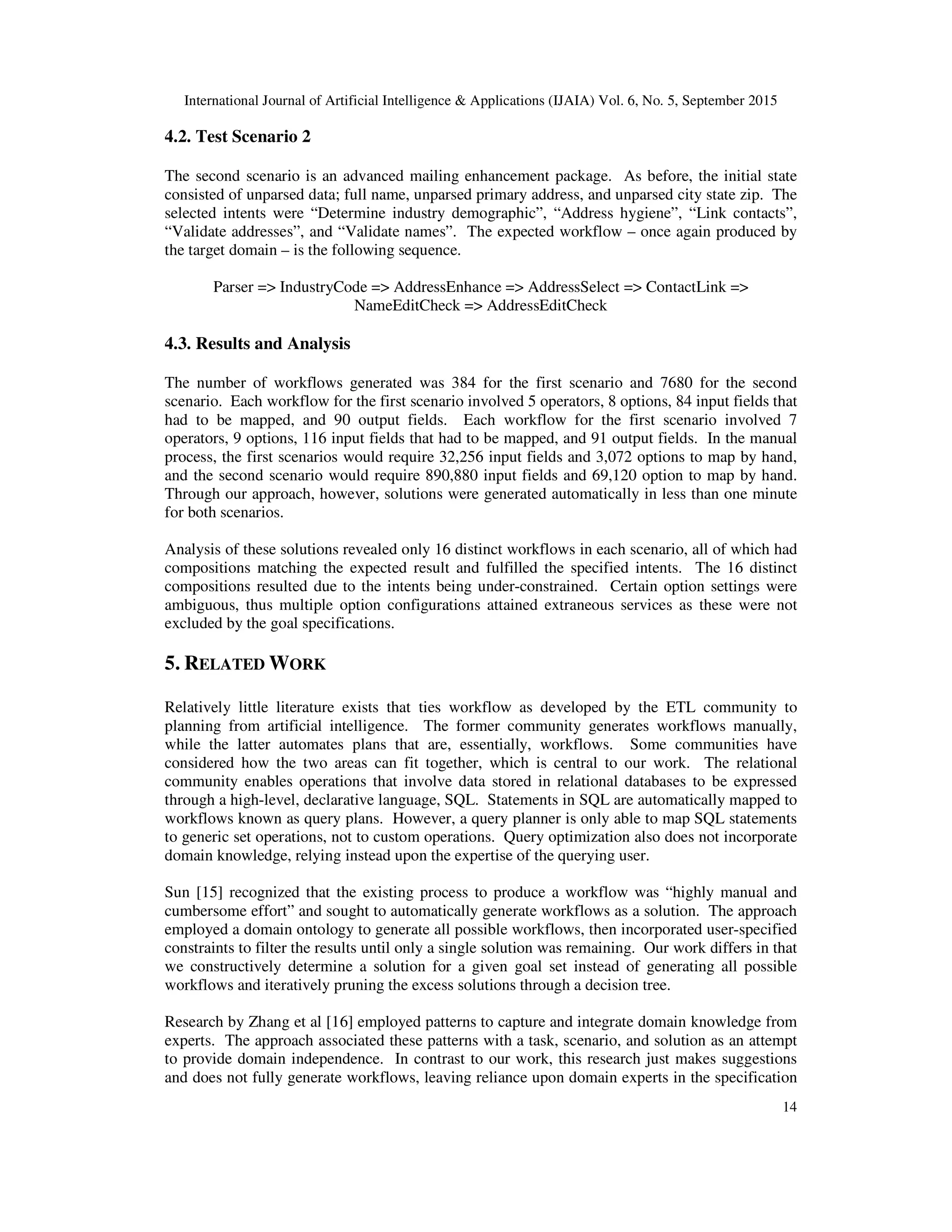 International Journal of Artificial Intelligence & Applications (IJAIA) Vol. 6, No. 5, September 2015
14
4.2. Test Scenario 2
The second scenario is an advanced mailing enhancement package. As before, the initial state
consisted of unparsed data; full name, unparsed primary address, and unparsed city state zip. The
selected intents were “Determine industry demographic”, “Address hygiene”, “Link contacts”,
“Validate addresses”, and “Validate names”. The expected workflow – once again produced by
the target domain – is the following sequence.
Parser => IndustryCode => AddressEnhance => AddressSelect => ContactLink =>
NameEditCheck => AddressEditCheck
4.3. Results and Analysis
The number of workflows generated was 384 for the first scenario and 7680 for the second
scenario. Each workflow for the first scenario involved 5 operators, 8 options, 84 input fields that
had to be mapped, and 90 output fields. Each workflow for the first scenario involved 7
operators, 9 options, 116 input fields that had to be mapped, and 91 output fields. In the manual
process, the first scenarios would require 32,256 input fields and 3,072 options to map by hand,
and the second scenario would require 890,880 input fields and 69,120 option to map by hand.
Through our approach, however, solutions were generated automatically in less than one minute
for both scenarios.
Analysis of these solutions revealed only 16 distinct workflows in each scenario, all of which had
compositions matching the expected result and fulfilled the specified intents. The 16 distinct
compositions resulted due to the intents being under-constrained. Certain option settings were
ambiguous, thus multiple option configurations attained extraneous services as these were not
excluded by the goal specifications.
5. RELATED WORK
Relatively little literature exists that ties workflow as developed by the ETL community to
planning from artificial intelligence. The former community generates workflows manually,
while the latter automates plans that are, essentially, workflows. Some communities have
considered how the two areas can fit together, which is central to our work. The relational
community enables operations that involve data stored in relational databases to be expressed
through a high-level, declarative language, SQL. Statements in SQL are automatically mapped to
workflows known as query plans. However, a query planner is only able to map SQL statements
to generic set operations, not to custom operations. Query optimization also does not incorporate
domain knowledge, relying instead upon the expertise of the querying user.
Sun [15] recognized that the existing process to produce a workflow was “highly manual and
cumbersome effort” and sought to automatically generate workflows as a solution. The approach
employed a domain ontology to generate all possible workflows, then incorporated user-specified
constraints to filter the results until only a single solution was remaining. Our work differs in that
we constructively determine a solution for a given goal set instead of generating all possible
workflows and iteratively pruning the excess solutions through a decision tree.
Research by Zhang et al [16] employed patterns to capture and integrate domain knowledge from
experts. The approach associated these patterns with a task, scenario, and solution as an attempt
to provide domain independence. In contrast to our work, this research just makes suggestions
and does not fully generate workflows, leaving reliance upon domain experts in the specification
 