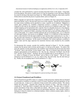 International Journal of Artificial Intelligence & Applications (IJAIA) Vol. 6, No. 5, September 2015
3
consider the work performed by a person traveling from their home to the airport. Using high-
level descriptions, this process would consist of a task for preparing to leave the house followed
by a task for driving to the airport (see Figure 1a). While adding complexity, these tasks could be
broken down to describe the process in greater detail, such as in Figure 1b.
While a digraph can represent the composition of a workflow, this basic representation obscures
behavioral details, such as why the tasks must occur in this sequence. Instead, the result produced
by a data science workflow can be specified as a state: a specific set of conditions. Mapped as a
search space problem [7], workflow composition involves a sequence of state transitions
(imposed on the data by the operators) to attain the desired set of conditions (goal state). This
stateful mapping can be represented with a specific form of a digraph, known as a state diagram.
A state diagram S is a directed graph that can be formally defined as: S = (Q, ∑, δ, q0, F). In this
definition, Q is a collection of states, consisting of the start state q0 and each state qi depicted by a
vertex of the graph. F is a subset of Q that represents the set of accepting states. ∑ is a collection
of valid input symbols, also known as an alphabet. Finally, δ is a collection of state transitions,
where a state transition δi for the input symbol ∑t from state Qj to Qk is expressed as δi : ∑t × Qj →
Qk, and each state transition δi is depicted by an edge of the graph connecting the two states for
which there exists a transition. In the context of workflow, the vertices represent a workflow’s
distinct states and the edges represent the transitions between states dictated by the available
tasks.
To demonstrate this concept, consider the workflow depicted in Figure 2. For this example,
assume that the person starts at home and the goal is to end up at the airport. To achieve this
goal, the sequence of tasks performed in the workflow must transition the person from the initial
“At Home” state to the desired “At the Airport” state. The set of distinct states Q for this state
diagram representation can be defined as: Q = {Q1, Q2, Q3}, where Q1=“At Home”, Q2=“In the
Car”, and Q3=“At the Airport”. Similarly, the set of available tasks ∑ can be defined as: ∑ = {t1,
t2}, where t1=“Prepare to Leave the House” and t2=“Drive to the Airport”. The set of state
transitions δ can be defined as: δ = {δ1, δ2}, where δ1=Q1→Q2 and δ2=Q2→Q3, the start state q0=
Q1. Finally, the set accepting states F can be defined as: F = {Q3}.
2.2. Extract-Transform-Load Workflows
Extract-Transform-Load (ETL) refers to a category of data processing solutions that are designed
and executed as workflows to perform a series of extract, transform, and load operations on one
or more data sets. A data set is a collection of data records with a uniform schema. The schema
defines the data fields – elements that contain the instances of data – that data records are
comprised of. Each data field is assigned a data type and a name. The data type is a domain-
generic description of the values a data field can contain. The name is a tag – unique within a
given schema – that enables each data field to be individually addressed. This structure of data is
analogous to that of a relation in a relational database, where a relation contains tuples, which in
turn contains attributes.
Figure 2. A state diagram for a person traveling to the airport.
 