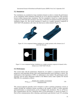 International Journal of Distributed and Parallel Systems (IJDPS) Vol.6, No.5, September 2015
10
5.2. Simulations
Two simulations are considered on large simulation domain in order to evaluate the performance
of our contribution. Both simulations include the use of two physical components. The geometry
however differs between these simulations. The first simulation is based on a simple geometry
composed of 1024*256*256 calculation cells where a fluid fills all simulation domains during the
simulation (Figure 10). The second simulation is based on a complex geometry composed of
1024*1024*128 calculations cells where the fluid moves within channels (Figure 11).
5.3. Performance
This section deals with the performance obtained by our method. A comparison between the
progressive mesh algorithm and the static mesh method generally used in literature is shown. The
optimization of the repartition of GPUs on subdomains is also studied. The performance metric
generally used for lattice Boltzmann method is the Million Lattice nodes Updates Per Second
(MLUPS). It is calculated as follows:
H E MNOPQ
KDR-BF	ABC ∗ F R, E	D 	B E- BDFA
ABR S- BDF	 BR
(16)
This classical approach generally used in literature in order to perform simulations consists in
equally dividing the simulation domain according to the number of GPUs. It offers generally
good performance as communications can be overlapped with calculations. The use of Peer-to-
Peer communications also has a beneficial effect on the performance, as shown on Figure 13.
Peer-to-Peer communications allow obtaining a performance gain between 8 and 12% according
Figure 10: A two-component leakage simulation on a simple geometry with a domain size of
1024*256*256 cells.
Figure 11: A two-component leakage simulation on a complex geometry composed of channels with a
domain size of 1024*1024*128 cells.
 