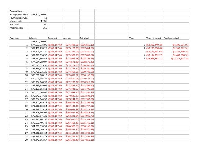 return of the loan student template_new loanstudent