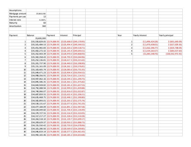 return of the loan student template_new loanstudent