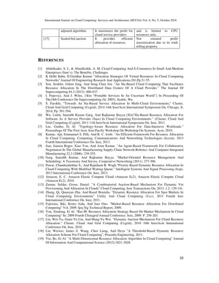 International Journal on Cloud Computing: Services and Architecture (IJCCSA) Vol. 6, No. 5, October 2016
10
adjusted algorithm. It maximizes the profit for
cloud service providers.
and is limited to CPU
resources only.
[17] Sealed-bid auction It provides efficient
allocation of resources.
Not ensured profit
maximization due to its truth
telling property.
REFERENCES
[1] Abdulkader, S. J., & Abualkishik, A. M. Cloud Computing And E-Commerce In Small And Medium
Enterprises (Sme’s): The Benefits, Challenges
[2] K Delhi Babu, D.Giridhar Kumar "Allocation Strategies Of Virtual Resources In Cloud Computing
Networks" Journal Of Engineering Research And Applications,201,Pp.51-55.
[3] Son, Seokho, Gihun Jung, And Sung Chan Jun. "An Sla-Based Cloud Computing That Facilitates
Resource Allocation In The Distributed Data Centers Of A Cloud Provider.” The Journal Of
Supercomputing 64.2 (2013): 606-637.
[4] I. Popovici, And J. Wiles, {Em “Proitable Services In An Uncertain World”} In Proceeding Of
The18th Conference On Supercomputing (Sc 2005), Seattle, Wa.
[5] S. Farokhi, "Towards An Sla-Based Service Allocation In Multi-Cloud Environments," Cluster,
Cloud And Grid Computing (Ccgrid), 2014 14th Ieee/Acm International Symposium On, Chicago, Il,
2014, Pp. 591-594.
[6] Wu, Linlin, Saurabh Kumar Garg, And Rajkumar Buyya.{Em"Sla-Based Resource Allocation For
Software As A Service Provider (Saas) In Cloud Computing Environments." }Cluster, Cloud And
Grid Computing (Ccgrid), 2011 11th Ieee/Acm International Symposium On. Ieee, 2011.
[7] Lee, Gunho, Et Al. "Topology-Aware Resource Allocation For Data-Intensive Workloads."
Proceedings Of The First Acm Asia-Pacific Workshop On Workshop On Systems. Acm, 2010.
[8] Kumar, Ajit, Emmanuel S. Pilli, And R. C. Joshi. "An Efficient Framework For Resource Allocation
In Cloud Computing. Computing, Communications And Networking Technologies (Icccnt), 2013
Fourth International Conference On. Ieee, 2013.
[9] Jiao, Jianxin Roger, Xiao You, And Arun Kumar. "An Agent-Based Framework For Collaborative
Negotiation In The Global Manufacturing Supply Chain Network.Robotics And Computer-Integrated
Manufacturing 22.3 (2006): 239-255.
[10] Garg, Saurabh Kumar, And Rajkumar Buyya. "Market-Oriented Resource Management And
Scheduling: A Taxonomy And Survey. Cooperative Networking (2011): 277-306.
[11] Pawar, Chandrashekhar S., And Rajnikant B. Wagh."Priority Based Dynamic Resource Allocation In
Cloud Computing With Modified Waiting Queue." Intelligent Systems And Signal Processing (Issp),
2013 International Conference On. Ieee, 2013.
[12] Amazon, E. C. Amazon Elastic Compute Cloud (Amazon Ec2). Amazon Elastic Compute Cloud
(Amazon Ec2), 2010.
[13] Zaman, Safdar; Grosu, Daniel. "A Combinatorial Auction-Based Mechanism For Dynamic Vm
Provisioning And Allocation In Clouds" Cloud Computing, Ieee Transactions On, 2013, 1.2: 129-141.
[14] Zhang, Qi, Quanyan Zhu, And Raouf Boutaba. "Dynamic Resource Allocation For Spot Markets In
Cloud Computing Environments" Utility And Cloud Computing (Ucc), 2011 Fourth Ieee
International Conference On. Ieee, 2011.
[15] Fujiwara, Ikki, Kento Aida, And Isao Ono. "Market-Based Resource Allocation For Distributed
Computing" Vol. 2009. Ipsj Sig Technical Report, 2009.
[16] You, Xindong, Et Al. "Ras-M: Resource Allocation Strategy Based On Market Mechanism In Cloud
Computing" In: 2009 Fourth Chinagrid Annual Conference. Ieee, 2009. P. 256-263.
[17] Lin, Wei-Yu, Guan-Yu Lin, And Hung-Yu Wei. "Dynamic Auction Mechanism For Cloud Resource
Allocation." Cluster, Cloud And Grid Computing (Ccgrid), 2010 10th Ieee/Acm International
Conference On. Ieee, 2010.
[18] Lin, Weiwei, James Z. Wang, Chen Liang, And Deyu "A Threshold-Based Dynamic Resource
Allocation Scheme For Cloud Computing", Procedia Engineering, 2011.
[19] Yin, Bo, Et Al. "A Multi-Dimensional Resource Allocation Algorithm In Cloud Computing" Journal
Of Information And Computational Science (2012):3021-3028.
 