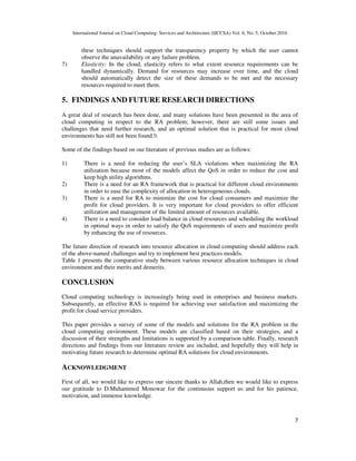 International Journal on Cloud Computing: Services and Architecture (IJCCSA) Vol. 6, No. 5, October 2016
7
these techniques should support the transparency property by which the user cannot
observe the unavailability or any failure problem.
7) Elasticity: In the cloud, elasticity refers to what extent resource requirements can be
handled dynamically. Demand for resources may increase over time, and the cloud
should automatically detect the size of these demands to be met and the necessary
resources required to meet them.
5. FINDINGS AND FUTURE RESEARCH DIRECTIONS
A great deal of research has been done, and many solutions have been presented in the area of
cloud computing in respect to the RA problem; however, there are still some issues and
challenges that need further research, and an optimal solution that is practical for most cloud
environments has still not been found.
Some of the findings based on our literature of previous studies are as follows:
1) There is a need for reducing the user’s SLA violations when maximizing the RA
utilization because most of the models affect the QoS in order to reduce the cost and
keep high utility algorithms.
2) There is a need for an RA framework that is practical for different cloud environments
in order to ease the complexity of allocation in heterogeneous clouds.
3) There is a need for RA to minimize the cost for cloud consumers and maximize the
profit for cloud providers. It is very important for cloud providers to offer efficient
utilization and management of the limited amount of resources available.
4) There is a need to consider load balance in cloud resources and scheduling the workload
in optimal ways in order to satisfy the QoS requirements of users and maximize profit
by enhancing the use of resources.
The future direction of research into resource allocation in cloud computing should address each
of the above-named challenges and try to implement best practices models.
Table 1 presents the comparative study between various resource allocation techniques in cloud
environment and their merits and demerits.
CONCLUSION
Cloud computing technology is increasingly being used in enterprises and business markets.
Subsequently, an effective RAS is required for achieving user satisfaction and maximizing the
profit for cloud service providers.
This paper provides a survey of some of the models and solutions for the RA problem in the
cloud computing environment. These models are classified based on their strategies, and a
discussion of their strengths and limitations is supported by a comparison table. Finally, research
directions and findings from our literature review are included, and hopefully they will help in
motivating future research to determine optimal RA solutions for cloud environments.
ACKNOWLEDGMENT
First of all, we would like to express our sincere thanks to Allah,then we would like to express
our gratitude to D.Muhammed Monowar for the continuous support us and for his patience,
motivation, and immense knowledge.
 