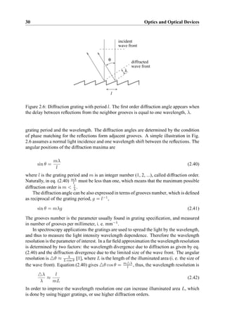 Optical Spectroscopy Methods and Instrumentations 1st Edition Nikolai V ...