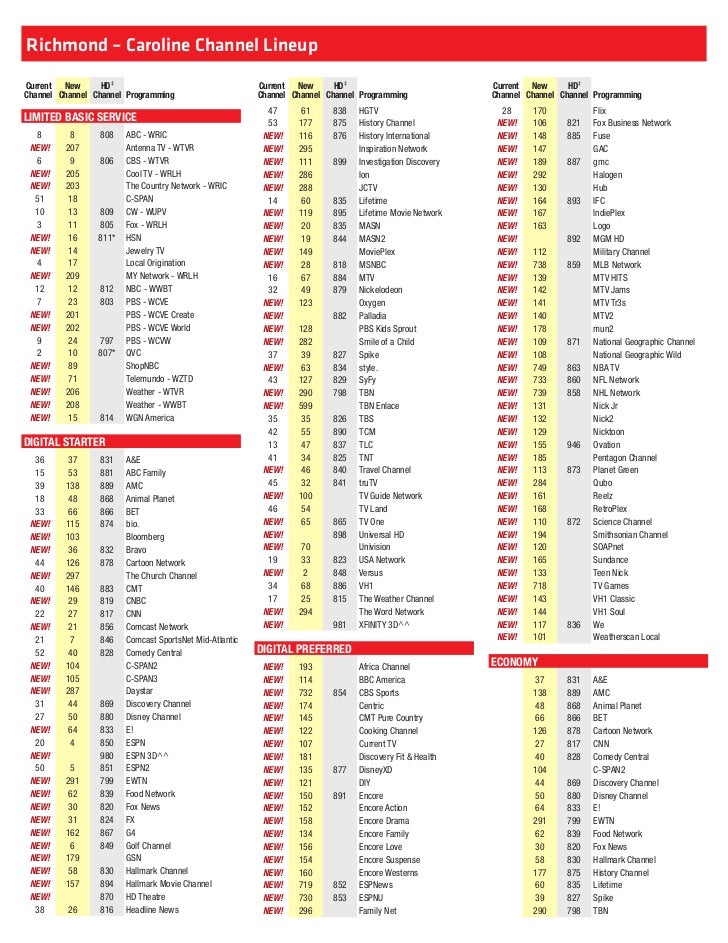 Comcast Digital Preferred Channel Lineup Printable