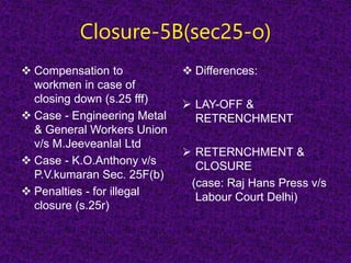 Closure-5B(sec25-o)
 Compensation to
workmen in case of
closing down (s.25 fff)
 Case - Engineering Metal
& General Workers Union
v/s M.Jeeveanlal Ltd
 Case - K.O.Anthony v/s
P.V.kumaran Sec. 25F(b)
 Penalties - for illegal
closure (s.25r)
 Differences:
 LAY-OFF &
RETRENCHMENT
 RETERNCHMENT &
CLOSURE
(case: Raj Hans Press v/s
Labour Court Delhi)
 