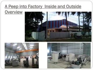 A Peep into Factory Inside and Outside
Overview
 