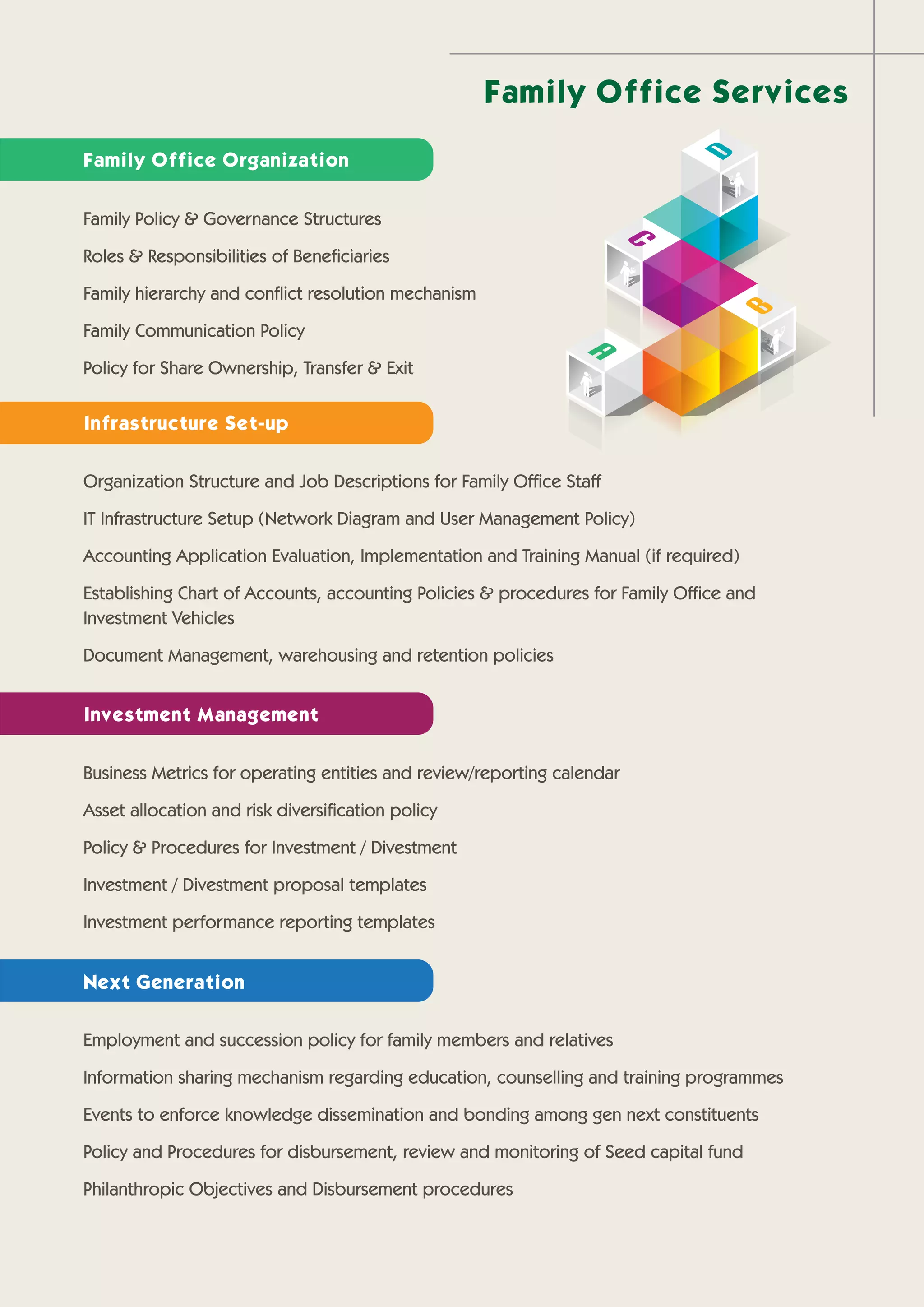 Treeline_Family Office_Wealth Management_Flyer PDF