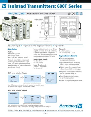 651T, 652T, 653T Multi-Channel, Two-Wire Isolators
Description
Models
651T: Single I/O channel
652T: Dual I/O channel
653T: Single input, dual output (splitter)
These units receive 4-20mA process current
inputs and provide isolated 4-20mA output
signals. Each channel operates independently
and is isolated from the others to prevent inter-
action between channels.
For easy troubleshooting, each unit has LEDs and
diagnostic test points. Power LEDs help identify
output open loop conditions. The precision
10 ohm sense resistor enables monitoring of the
output signal without disturbing field wiring.
Input / Output Ranges
4 to 20mA DC input
4 to 20mA DC output
Power Requirement
12 to 36V DC (loop-powered)
Two-wire transmitter
Approvals
CE marked. UL, cUL listed
Class I, Division 2, Groups A, B, C, D.
Key Features & Benefits
■	Two channels in a single unit
saves space and reduces costs.
■	Signal splitter model (653T) provides two
identical outputs from one input signal.
■	Galvanic isolation eliminates ground loops,
reduces noise, and blocks transient signals.
■	Independent channels prevent signal interac-
tion and offer spares for later use.
■	Power LEDs provide a visual indication
of operational process loops.
■	Excellent accuracy and stability ensure reliable
DC current input ◆ Single/dual-channel DC-powered isolators ◆ Signal splitter
Acromag
DIN EN 50022, 35mm
"T" RAIL DIN MOUNTING
(59.4)
2.34
CL
(95.3)
3.75
ZERO
SPAN
R
1.05
(26.7)
NOTE: ALL DIMENSION ARE IN INCHES (MILLIMETERS)
(107.1)
4.215
(99.1)
3.90
4.35
(110.5)
CHAN 1
PWR
CH1 IN CH1 OUT
IN-
IN+
OUT-
SNS
OUT+
11 12 13 14 15 16
TB1
CH2 IN CH2 OUT
IN-
IN+
OUT-
SNS
OUT+
21 22 23 24 25 26
TB2
TB1
ZERO
SPAN
CHAN 2
PWR
INPUT CH1 OUT
IN-
IN+
OUT-
SNS
OUT+
11 12 13 14 15 16
TB1
CH2 OUT
OUT-
SNS
OUT+
21 22 23 24 25 26
TB2
Model 652T-0600
Model 651T-0600
Model 652T-0600
Model 653T-0600
TB1 TB2
Model 653T-0600
INPUT
OUT
PLC / DCS
IN
+
– –
+
RL
4-20mA
24V DC
4-20mA
4-20mA Source
651T+
–
Field
Device –
+
Single channel shown. Dual channel units are available.
Note: 670T series transmitters are for output resistive loads only (sources current).
For more information on the 670T Transmitter, refer to Page 14. Application notes are on Page 16.
Note: 650T series transmitters are for two-wire transmitter interfaces (sinks current).
For application notes using 650T Transmitters, refer to Page 16.
650T Series Isolation Diagram
OUTOUT
PLC / DCS
IN
–
+
RL
4-20mA
+
–
+
–
671T
Single channel shown. Quad channel units are available.
4-20mA
Field
Device
670T Series Isolation Diagram
Isolated Transmitters: 600T Series
Tel: 248-295-0880 ■ Fax: 248-624-9234 ■ sales@acromag.com ■ www.acromag.com ■ 30765 S Wixom Rd, Wixom, MI 48393 USA
– 6 –
 