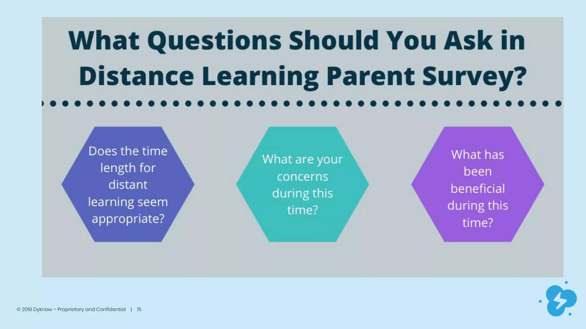 © 2019 Dyknow – Proprietary and Confidential | 15
 