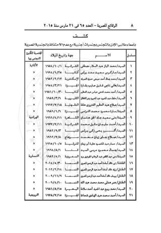 الوقائع المصرية العدد 65 فى 21 مارس سنة 2015‎