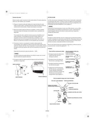 08/09/29 19:48:46 35Z5K603_010



    Cambio del aceite                                                                   FILTRO DE AIRE

    Drene el aceite usado mientras el motor esté caliente. El aceite caliente se        Un filtro de aire sucio restringirá el flujo de aire al carburador, reduciendo
    drena con más rapidez y por completo.                                               el rendimiento del motor. Si utiliza el motor en lugares muy polvorientos,
                                                                                        limpie el filtro de aire con mayor frecuencia que la que se especifica en el
    1. Ponga un recipiente adecuado debajo de la caja de reducción para                 PROGRAMA DE MANTENIMIENTO (vea la página 7 ).
       recibir el aceite usado, y extraiga entonces la tapa de relleno/varilla de
       medición del nivel de aceite, el tapón de drenaje y la arandela.
                                                                                        Si se pone en funcionamiento el motor sin el filtro de aire, o con un filtro
    2. Deje que el aceite usado se drene por completo, y vuelva a instalar              de aire dañado, la suciedad se introducirá en el motor, ocasionando su
       entonces el tapón de drenaje y una arandela nueva, y apriételo con               rápido desgaste. Este tipo de daños no está cubierto por la garantía
       seguridad.                                                                       limitada del distribuidor.

      Tire el aceite de motor usado de manera que sea compatible con el                 Inspección
      medio ambiente. Le aconsejamos que lleve el aceite usado en un
      recipiente cerrado al centro de reciclaje de su localidad o a una                 Extraiga la cubierta del filtro de aire e inspeccione los elementos del filtro.
      gasolinera para que se encarguen de su eliminación. No lo tire a la               Limpie o reemplace los elementos sucios del filtro. Reemplace siempre los
      basura, no lo derrame a la tierra, ni lo tire tampoco por una cloaca.             elementos del filtro si están dañados. Si está provisto de un filtro de aire
                                                                                        de baño en aceite, compruebe también el nivel de aceite.
    3. Teniendo el motor en una posición nivelada, rellene aceite del
       recomendado (vea la página 8 ) hasta la marca del límite superior de la          Para ver las instrucciones que se aplican al elemento y al filtro de aire de
       varilla de medición del nivel. Para comprobar el nivel de aceite, inserte y      su tipo de motor, consulte las páginas 10 − 11.
       extraiga la varilla de medición del nivel sin enroscarla en el orificio de
       relleno.                                                                         Limpieza

      Capacidad de aceite de la caja de reducción: 0,30 L                                 Tipos de filtro de elemento doble           TIPO DE ELEMENTO DOBLE DEL
                                                                                                                                      FILTRO ESTÁNDAR

                                                                                        1. Extraiga la tuerca de aletas de la         TUERCA DE MARIPOSA
      La caja de reducción puede dañarse si se utiliza el motor con un nivel               cubierta del filtro de aire y
                                                                                                                                      TAPA DEL FILTRO
      bajo de aceite de la caja de reducción.                                              extraiga la cubierta.                      DE AIRE

    4. Enrosque la tapa de relleno/varilla de medición del nivel de aceite y            2. Extraiga la tuerca de aletas del           TUERCA DE MARIPOSA
       apriétela con seguridad.                                                            filtro de aire, y extraiga el filtro.
                                                                                                                                      ELEMENTO DE PAPEL
                                                     TAPA DEL ORIFICIO DE                                                             DEL FILTRO
                                                     LLENADO DE ACEITE/
                                                     VARILLA INDICADORA                 3. Extraiga el elemento de espuma
    LÍMITE SUPERIOR                                  DE NIVEL                              del elemento de papel.

                                                                                                                                      ELEMENTO DE
                                                                                        4. Inspeccione los dos elementos              ESPUMA DEL FILTRO
                                                                                           del filtro de aire, y reemplácelos
                                                                                           si están dañados. Reemplace
                                                                                           siempre el elemento de papel del
                                                                                           filtro de aire a los intervalos                  JUNTA

                                                                                           programados (vea la página 7 ).

                                                               TAPON DE DRENAJE
          LÍMITE INFERIOR
                                                                                                      TIPO DE ELEMENTO DOBLE DEL FILTRO CICLÓNICO

                                                                                                TAPA DEL FILTRO PRIMARIO           TUERCA DE MARIPOSA

                                                                                                                                          TAPA DEL FILTRO DE AIRE

                                                                                        TORNILLO DE CABEZA
                                                                                        TRONCOCONICA ESPECIAL (3)
                                                                                                                                            LENGÜETA
                                                                                                                                            TUERCA DE MARIPOSA
                                                                                                      GUÍA DE AIRE
                                                                                                                                          ELEMENTO DE PAPEL DEL FILTRO




                                                                                                                                         ELEMENTO DE ESPUMA DEL FILTRO



                                                                                                                 RANURA

                                                                                              ENVOLTURA DE CICLÓN                          JUNTA




    10                                                                              ESPAÑOL
 