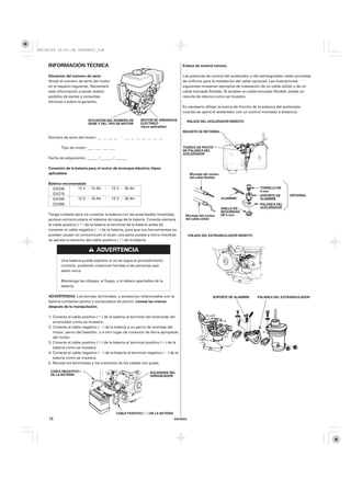 08/09/29 19:51:38 35Z5K603_016



    INFORMACIÓN TÉCNICA                                                             Enlace de control remoto

    Situación del número de serie                                                   Las palancas de control del acelerador y del estrangulador están provistas
    Anote el número de serie del motor                                              de orificios para la instalación del cable opcional. Las ilustraciones
    en el espacio siguiente. Necesitará                                             siguientes muestran ejemplos de instalación de un cable sólido y de un
    esta información cuando realice                                                 cable trenzado flexible. Si emplea un cable trenzado flexible, añada un
    pedidos de partes y consultas                                                   resorte de retorno como se muestra.
    técnicas o sobre la garantía.
                                                                                    Es necesario aflojar la tuerca de fricción de la palanca del acelerador
                                                                                    cuando se opere el acelerador con un control montado a distancia.

                           SITUACIÓN DEL NÚMERO DE        MOTOR DE ARRANQUE           ENLACE DEL ACELERADOR REMOTO
                           SERIE Y DEL TIPO DE MOTOR      ELÉCTRICO
                                                          (tipos aplicables)
                                                                                    RESORTE DE RETORNO
    Número de serie del motor: __ __ __ __ − __ __ __ __ __ __ __

           Tipo de motor: ___ ___ ___ ___                                           TUERCA DE PIVOTE
                                                                                    DE PALANCA DEL
                                                                                    ACELERADOR
    Fecha de adquisición: ______ / ______ / ______

    Conexión de la batería para el motor de arranque eléctrico (tipos
    aplicables)                                                                          Montaje del núcleo
                                                                                         del cable flexible
    Batería recomendada
      GX240        12 V − 14 Ah ∼ 12 V − 30 Ah                                                                                    TORNILLO DE
                                                                                                                                  4 mm
      GX270                                                                                                                       SOPORTE DE        OPCIONAL
      GX340        12 V − 18 Ah ∼ 12 V − 30 Ah                                                                ALAMBRE             ALAMBRE
      GX390                                                                                                                       PALANCA DEL
                                                                                                              ANILLO DE           ACELERADOR
                                                                                                              SEGURIDAD
    Tenga cuidado para no conectar la batería con las polaridades invertidas,        Montaje del núcleo       DE 5 mm
    porque cortocircuitaría el sistema de carga de la batería. Conecte siempre       del cable sólido
    el cable positivo (＋) de la batería al terminal de la batería antes de
    conectar el cable negativo (−) de la batería, para que sus herramientas no
    puedan causar un cortocircuito si tocan una parte puesta a tierra mientras           ENLACE DEL ESTRANGULADOR REMOTO
    se aprieta el extremo del cable positivo (＋) de la batería.




           Una batería puede explotar si no se sigue el procedimiento
           correcto, pudiendo ocasionar heridas a las personas que
           estén cerca.

           Mantenga las chispas, el fuego, y el tabaco apartados de la
           batería.

    ADVERTENCIA: Los bornes, terminales, y accesorios relacionados con la                              SOPORTE DE ALAMBRE       PALANCA DEL ESTRANGULADOR
    batería contienen plomo y compuestos de plomo. Lávese las manos
    después de la manipulación.

    1. Conecte el cable positivo (＋) de la batería al terminal del solenoide del
       arrancador como se muestra.
    2. Conecte el cable negativo (−) de la batería a un perno de montaje del
       motor, perno del bastidor, o a otro lugar de conexión de tierra apropiado
       del motor.
    3. Conecte el cable positivo (＋) de la batería al terminal positivo (＋) de la
       batería como se muestra.
    4. Conecte el cable negativo (−) de la batería al terminal negativo (−) de la
       batería como se muestra.
    5. Revista los terminales y los extremos de los cables con grasa.

     CABLE NEGATIVO (−)                                         SOLENOIDE DEL
     DE LA BATERÍA                                              ARRANCADOR




                                            CABLE POSITIVO (＋) DE LA BATERÍA
    16                                                                         ESPAÑOL
 