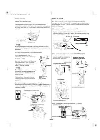 08/09/29 19:46:49 35Z5K603_005



    5. Opere el arrancador.                                                       PARADA DEL MOTOR

      ARRANCADOR DE RETROCESO                                                     Para parar el motor en un caso de emergencia, simplemente gire el
                                                                                  interruptor del motor a la posición OFF. En situaciones normales, emplee
      Tire ligeramente de la empuñadura del arrancador hasta notar                el procedimiento siguiente. Consulte las instrucciones suministradas por el
      resistencia, y entonces tire con fuerza en la dirección de la flecha como   fabricante del equipo.
      se muestra abajo. Deje que la empuñadura del arrancador retorne con
      suavidad.                                                                   1. Mueva la palanca del acelerador a la posición MIN.

                                                                                    Algunas aplicaciones del motor emplean un control del acelerador
                                                                                    montado a distancia en lugar de la palanca del acelerador montada en el
                                                                                    motor aquí mostrada.
                                                                                                                PALANCA DEL ACELERADOR


        EMPUÑADURA DEL
        MOTOR DE ARRANQUE
                                 Dirección de tiro


                                                                                                                                                      MÍN.
      No permita que la empuñadura del arrancador retroceda con fuerza                                             MÍN.
      contra el motor. Haga que retorne con suavidad para evitar daños en el
      arrancador.

      MOTOR DE ARRANQUE ELÉCTRICO (tipos aplicables):
                                                                                  2. Gire el interruptor del motor a la posición DESCONEXIÓN (OFF).
      Gire la llave a la posición START, y
      reténgala ahí durante hasta que se ponga                                     EXCEPTO LOS TIPOS CON MOTOR               TIPOS CON MOTOR DE
      en marcha el motor.                                                          DE ARRANQUE ELÉCTRICO                     ARRANQUE ELÉCTRICO

      Si el motor no se pone en marcha antes de
      5 segundos, suelte la llave, y espere 10                                                            DESCONEXIÓN

      segundos por lo menos antes de volver a                                           INTERRUPTOR DEL MOTOR
      operar el motor de arranque.                                   ARRANQUE                        DESCONEXIÓN



      Si se utiliza el motor de arranque eléctrico
      durante más de 5 segundos seguidos, el
      motor de arranque se sobrecalentará y
      puede averiarse.                                                                                                     DESCONEXIÓN


      Cuando el motor se ponga en marcha,              INTERRUPTOR DEL
                                                       MOTOR
      suelte la llave dejándola que retorne a la       (tipos aplicables)
                                                                                               DESCONEXIÓN
      posición ON.

    6. Si se ha movido la palanca del estrangulador o la varilla del
       estrangulador (tipos aplicables) a la posición CERRADO para arrancar el
       motor, muévala gradualmente a la posición ABRIR a medida que se va
       calentando el motor.                                                                                                 INTERRUPTOR DEL MOTOR


                         PALANCA DEL ESTRANGULADOR



                       ABRIR



                                                                                                      DESCONEXIÓN
                                                         ABRIR
                                                                                        INTERRUPTOR DEL MOTOR

                                           CERRADO
                                                                                  3. Gire la palanca de la válvula del combustible a la posición
                                     VARILLA DEL ESTRANGULADOR
                                     (tipos aplicables)                              DESCONEXIÓN.
                                                                                                 PALANCA DE LA VÁLVULA
                                          ABRIR                                                  DE COMBUSTIBLE


                                  CERRADO




                                                                                                                                               CONEXIÓN
                                                                                  DESCONEXIÓN
                                                                                                                           DESCONEXIÓN
                                                                              ESPAÑOL                                                                        5
 