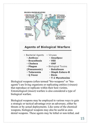 Bioagents 652196837-Microbes-in-Human-Welfare-Project.PDF