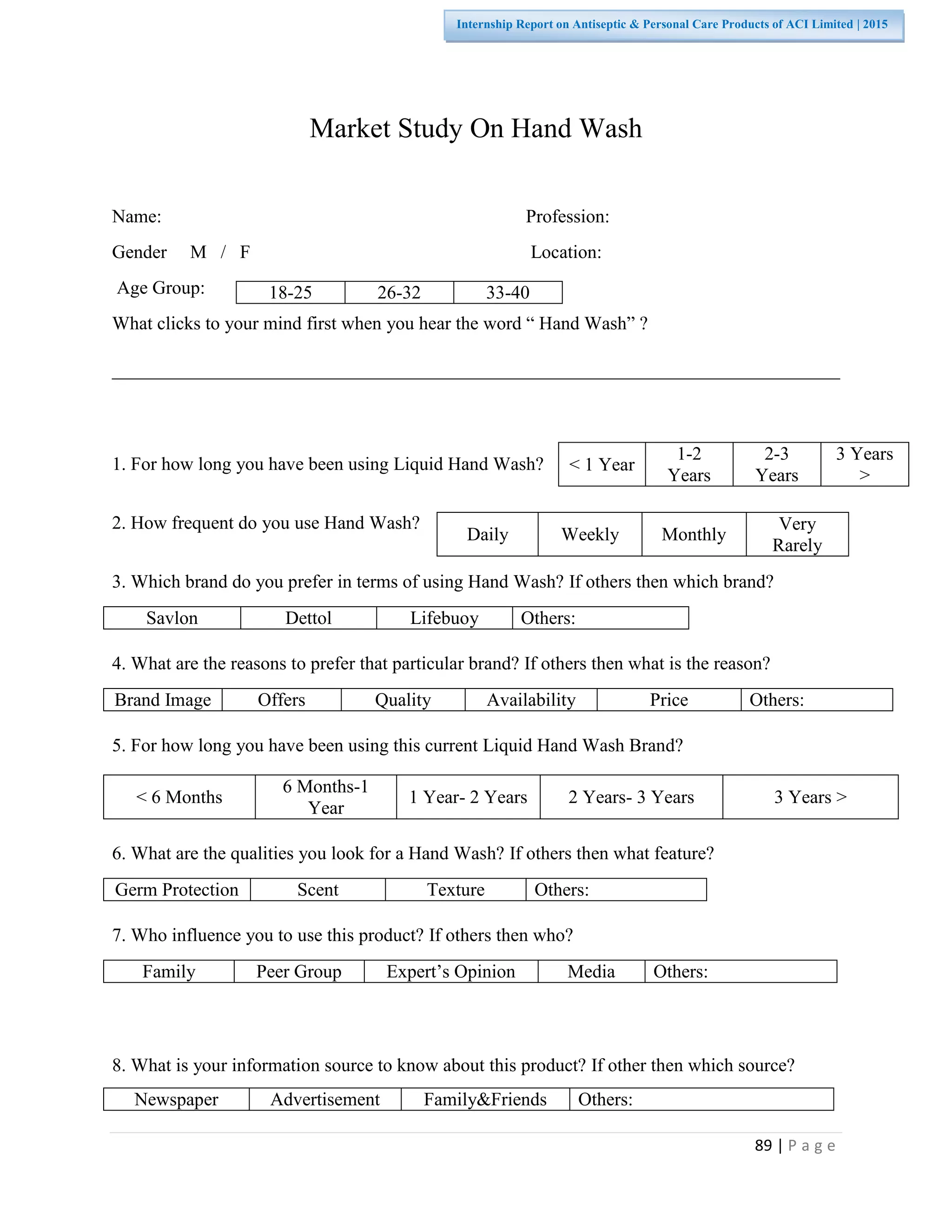 89 | P a g e
Internship Report on Antiseptic & Personal Care Products of ACI Limited | 2015
Market Study On Hand Wash
Name: Profession:
Gender M / F Location:
Age Group:
What clicks to your mind first when you hear the word “ Hand Wash” ?
______________________________________________________________________________
1. For how long you have been using Liquid Hand Wash?
2. How frequent do you use Hand Wash?
3. Which brand do you prefer in terms of using Hand Wash? If others then which brand?
Savlon Dettol Lifebuoy Others:
4. What are the reasons to prefer that particular brand? If others then what is the reason?
Brand Image Offers Quality Availability Price Others:
5. For how long you have been using this current Liquid Hand Wash Brand?
6. What are the qualities you look for a Hand Wash? If others then what feature?
Germ Protection Scent Texture Others:
7. Who influence you to use this product? If others then who?
Family Peer Group Expert’s Opinion Media Others:
8. What is your information source to know about this product? If other then which source?
18-25 26-32 33-40
< 1 Year
1-2
Years
2-3
Years
3 Years
>
Daily Weekly Monthly
Very
Rarely
< 6 Months
6 Months-1
Year
1 Year- 2 Years 2 Years- 3 Years 3 Years >
Newspaper Advertisement Family&Friends Others:
 