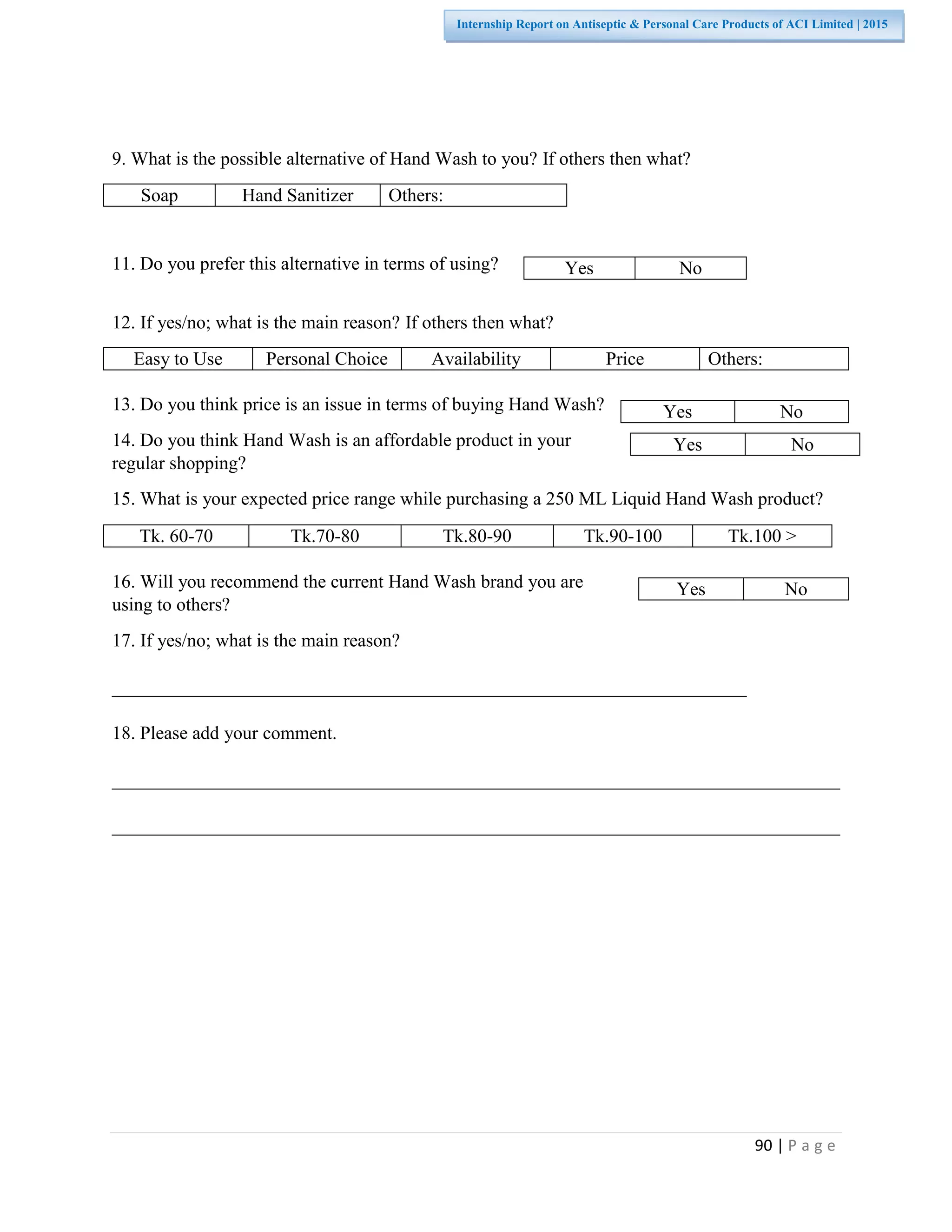 90 | P a g e
Internship Report on Antiseptic & Personal Care Products of ACI Limited | 2015
9. What is the possible alternative of Hand Wash to you? If others then what?
11. Do you prefer this alternative in terms of using?
12. If yes/no; what is the main reason? If others then what?
Easy to Use Personal Choice Availability Price Others:
13. Do you think price is an issue in terms of buying Hand Wash?
14. Do you think Hand Wash is an affordable product in your
regular shopping?
15. What is your expected price range while purchasing a 250 ML Liquid Hand Wash product?
16. Will you recommend the current Hand Wash brand you are
using to others?
17. If yes/no; what is the main reason?
____________________________________________________________________
18. Please add your comment.
______________________________________________________________________________
______________________________________________________________________________
Soap Hand Sanitizer Others:
Yes No
Yes No
Yes No
Tk. 60-70 Tk.70-80 Tk.80-90 Tk.90-100 Tk.100 >
Yes No
 