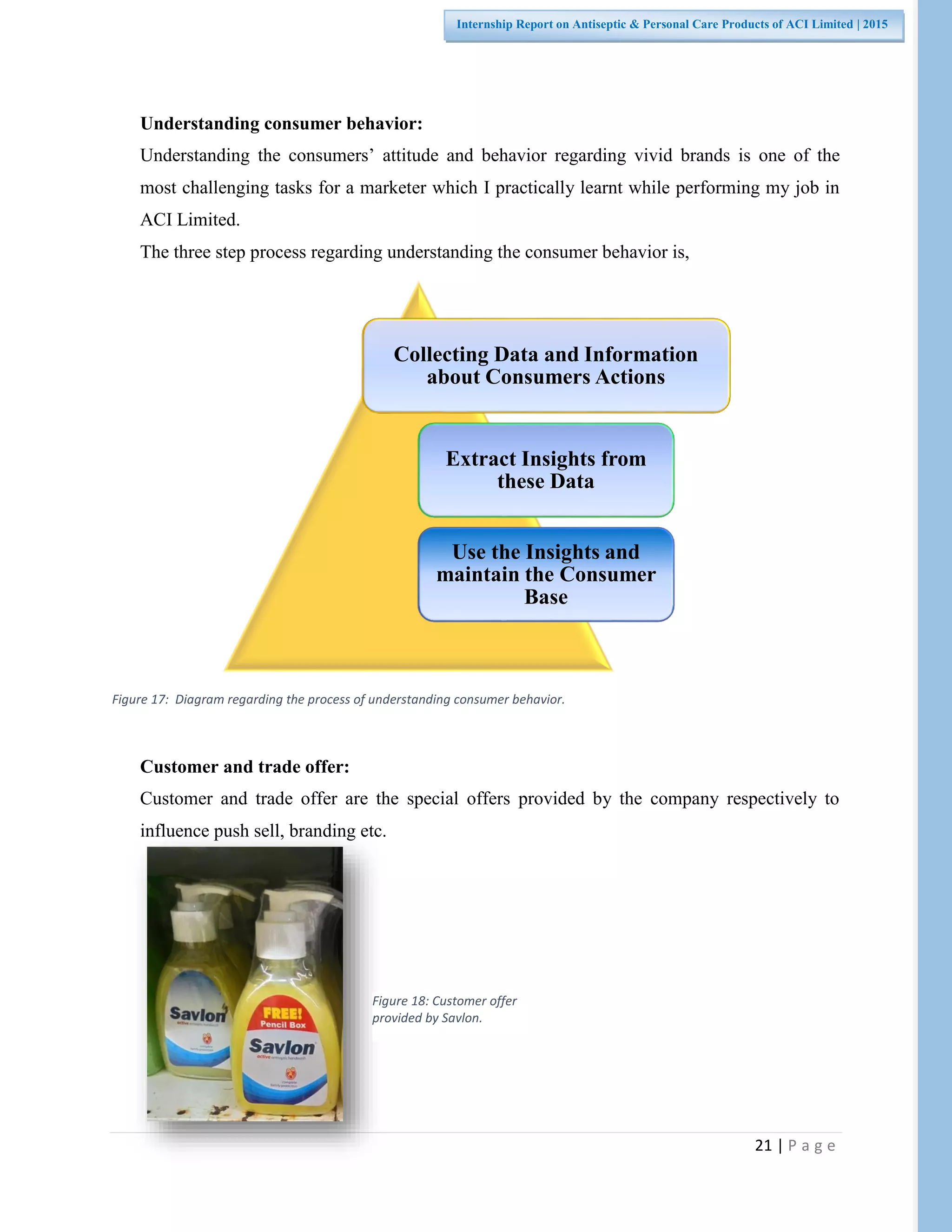 21 | P a g e
Internship Report on Antiseptic & Personal Care Products of ACI Limited | 2015
Understanding consumer behavior:
Understanding the consumers’ attitude and behavior regarding vivid brands is one of the
most challenging tasks for a marketer which I practically learnt while performing my job in
ACI Limited.
The three step process regarding understanding the consumer behavior is,
Figure 17: Diagram regarding the process of understanding consumer behavior.
Customer and trade offer:
Customer and trade offer are the special offers provided by the company respectively to
influence push sell, branding etc.
Collecting Data and Information
about Consumers Actions
Extract Insights from
these Data
Use the Insights and
maintain the Consumer
Base
Figure 18: Customer offer
provided by Savlon.
 
