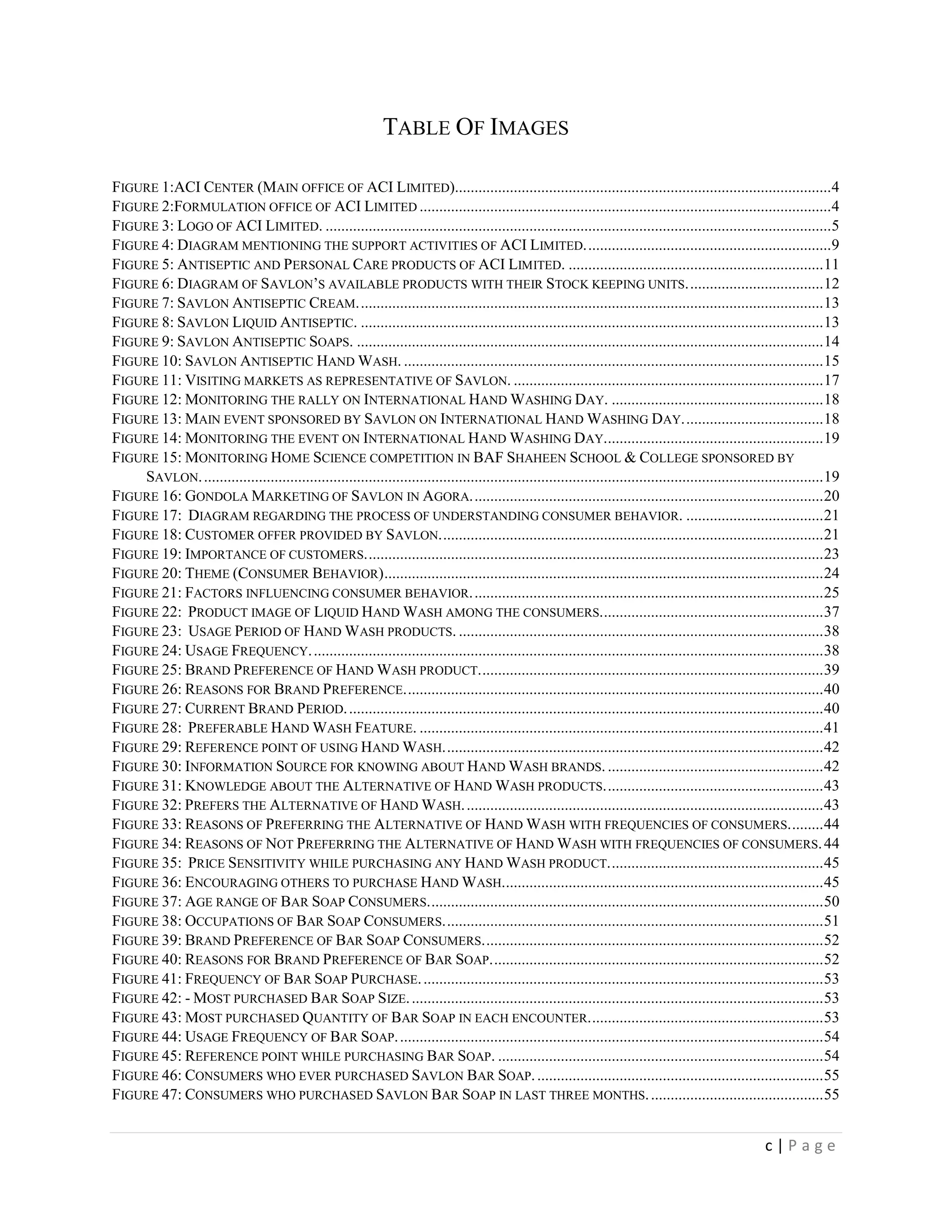 c | P a g e
TABLE OF IMAGES
FIGURE 1:ACI CENTER (MAIN OFFICE OF ACI LIMITED)................................................................................................4
FIGURE 2:FORMULATION OFFICE OF ACI LIMITED .........................................................................................................4
FIGURE 3: LOGO OF ACI LIMITED. .................................................................................................................................5
FIGURE 4: DIAGRAM MENTIONING THE SUPPORT ACTIVITIES OF ACI LIMITED...............................................................9
FIGURE 5: ANTISEPTIC AND PERSONAL CARE PRODUCTS OF ACI LIMITED. .................................................................11
FIGURE 6: DIAGRAM OF SAVLON’S AVAILABLE PRODUCTS WITH THEIR STOCK KEEPING UNITS...................................12
FIGURE 7: SAVLON ANTISEPTIC CREAM.......................................................................................................................13
FIGURE 8: SAVLON LIQUID ANTISEPTIC. ......................................................................................................................13
FIGURE 9: SAVLON ANTISEPTIC SOAPS. .......................................................................................................................14
FIGURE 10: SAVLON ANTISEPTIC HAND WASH. ...........................................................................................................15
FIGURE 11: VISITING MARKETS AS REPRESENTATIVE OF SAVLON. ...............................................................................17
FIGURE 12: MONITORING THE RALLY ON INTERNATIONAL HAND WASHING DAY. ......................................................18
FIGURE 13: MAIN EVENT SPONSORED BY SAVLON ON INTERNATIONAL HAND WASHING DAY....................................18
FIGURE 14: MONITORING THE EVENT ON INTERNATIONAL HAND WASHING DAY........................................................19
FIGURE 15: MONITORING HOME SCIENCE COMPETITION IN BAF SHAHEEN SCHOOL & COLLEGE SPONSORED BY
SAVLON...............................................................................................................................................................19
FIGURE 16: GONDOLA MARKETING OF SAVLON IN AGORA..........................................................................................20
FIGURE 17: DIAGRAM REGARDING THE PROCESS OF UNDERSTANDING CONSUMER BEHAVIOR. ...................................21
FIGURE 18: CUSTOMER OFFER PROVIDED BY SAVLON..................................................................................................21
FIGURE 19: IMPORTANCE OF CUSTOMERS.....................................................................................................................23
FIGURE 20: THEME (CONSUMER BEHAVIOR)................................................................................................................24
FIGURE 21: FACTORS INFLUENCING CONSUMER BEHAVIOR..........................................................................................25
FIGURE 22: PRODUCT IMAGE OF LIQUID HAND WASH AMONG THE CONSUMERS.........................................................37
FIGURE 23: USAGE PERIOD OF HAND WASH PRODUCTS. .............................................................................................38
FIGURE 24: USAGE FREQUENCY...................................................................................................................................38
FIGURE 25: BRAND PREFERENCE OF HAND WASH PRODUCT........................................................................................39
FIGURE 26: REASONS FOR BRAND PREFERENCE...........................................................................................................40
FIGURE 27: CURRENT BRAND PERIOD..........................................................................................................................40
FIGURE 28: PREFERABLE HAND WASH FEATURE. .......................................................................................................41
FIGURE 29: REFERENCE POINT OF USING HAND WASH.................................................................................................42
FIGURE 30: INFORMATION SOURCE FOR KNOWING ABOUT HAND WASH BRANDS........................................................42
FIGURE 31: KNOWLEDGE ABOUT THE ALTERNATIVE OF HAND WASH PRODUCTS........................................................43
FIGURE 32: PREFERS THE ALTERNATIVE OF HAND WASH............................................................................................43
FIGURE 33: REASONS OF PREFERRING THE ALTERNATIVE OF HAND WASH WITH FREQUENCIES OF CONSUMERS.........44
FIGURE 34: REASONS OF NOT PREFERRING THE ALTERNATIVE OF HAND WASH WITH FREQUENCIES OF CONSUMERS.44
FIGURE 35: PRICE SENSITIVITY WHILE PURCHASING ANY HAND WASH PRODUCT.......................................................45
FIGURE 36: ENCOURAGING OTHERS TO PURCHASE HAND WASH..................................................................................45
FIGURE 37: AGE RANGE OF BAR SOAP CONSUMERS.....................................................................................................50
FIGURE 38: OCCUPATIONS OF BAR SOAP CONSUMERS.................................................................................................51
FIGURE 39: BRAND PREFERENCE OF BAR SOAP CONSUMERS.......................................................................................52
FIGURE 40: REASONS FOR BRAND PREFERENCE OF BAR SOAP.....................................................................................52
FIGURE 41: FREQUENCY OF BAR SOAP PURCHASE.......................................................................................................53
FIGURE 42: - MOST PURCHASED BAR SOAP SIZE..........................................................................................................53
FIGURE 43: MOST PURCHASED QUANTITY OF BAR SOAP IN EACH ENCOUNTER............................................................53
FIGURE 44: USAGE FREQUENCY OF BAR SOAP.............................................................................................................54
FIGURE 45: REFERENCE POINT WHILE PURCHASING BAR SOAP. ...................................................................................54
FIGURE 46: CONSUMERS WHO EVER PURCHASED SAVLON BAR SOAP..........................................................................55
FIGURE 47: CONSUMERS WHO PURCHASED SAVLON BAR SOAP IN LAST THREE MONTHS.............................................55
 