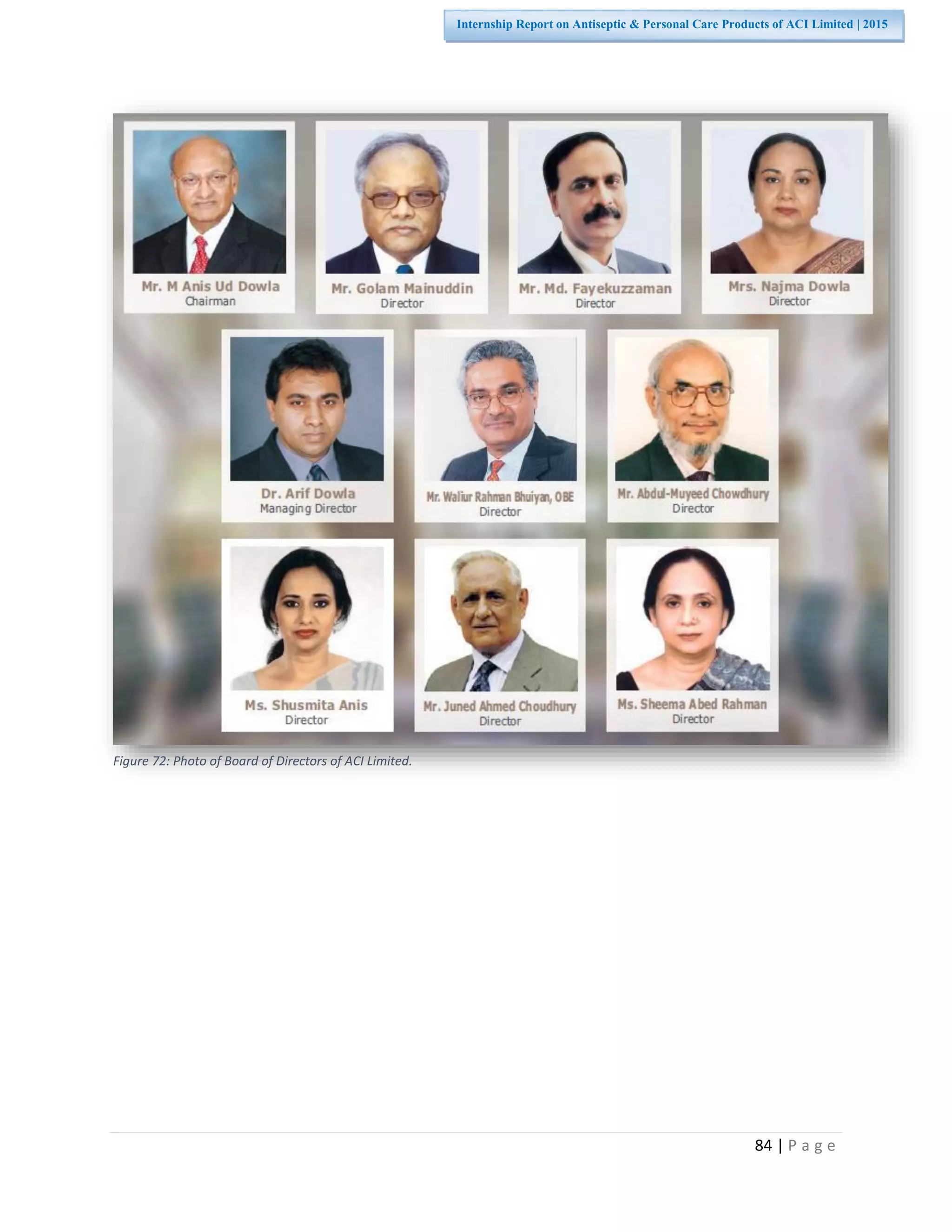 84 | P a g e
Internship Report on Antiseptic & Personal Care Products of ACI Limited | 2015
Figure 72: Photo of Board of Directors of ACI Limited.
 