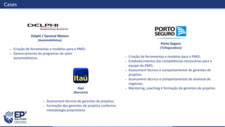Delphi / General Motors
(Automobilística)
 Criação de ferramentas e modelos para o PMO;
 Gerenciamento de programas do setor
automobilístico.
Porto Seguro
(TI/Seguradora)
 Criação de ferramentas e modelos para o PMO;
 Estabelecimentos das competências necessárias para a
equipe do PMO;
 Assessment técnico e comportamental de gerentes de
projetos;
 Assessment técnico e comportamental de analistas de
negócios;
 Mentoring, coaching e formação de gerentes de projetos.Itaú
(Bancário)
 Assessment técnico de gerentes de projetos;
 Formação dos gerentes de projetos conforme
metodologia proprietária.
Cases
 