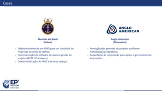 Anglo American
(Mineradora)
 Formação dos gerentes de projetos conforme
metodologia proprietária;
 Capacitação da corporação para apoiar o gerenciamento
de projetos.
Marinha do Brasil
(Defesa)
 Estabelecimento de um PMO para um consórcio de
empresas do ramo de defesa;
 Implementação de software de apoio à gestão de
projetos (EPM / Primavera);
 Operacionalização do PMO e de seus serviços.
Cases
 