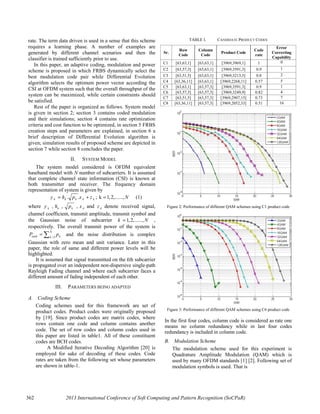 362 2013 International Conference of Soft Computing and Pattern Recognition (SoCPaR)
rate. The term data driven is used in a sense that this scheme
requires a learning phase. A number of examples are
generated by different channel scenarios and then the
classifier is trained sufficiently prior to use.
In this paper, an adaptive coding, modulation and power
scheme is proposed in which FRBS dynamically select the
best modulation code pair while Differential Evolution
algorithm selects the optimum power vector according the
CSI at OFDM system such that the overall throughput of the
system can be maximized, while certain constraints should
be satisfied.
Rest of the paper is organized as follows. System model
is given in section 2; section 3 contains coded modulation
and their simulations; section 4 contains rate optimization
criteria and cost function to be optimized, in section 5 FRBS
creation steps and parameters are explained, in section 6 a
brief description of Differential Evolution algorithm is
given; simulation results of proposed scheme are depicted in
section 7 while section 8 concludes the paper.
II. SYSTEM MODEL
The system model considered is OFDM equivalent
baseband model with N number of subcarriers. It is assumed
that complete channel state information (CSI) is known at
both transmitter and receiver. The frequency domain
representation of system is given by
. . ; k 1,2,......,k k k k ky h p x z N= + = (1)
where ky , kh , kp , kx and kz denote received signal,
channel coefficient, transmit amplitude, transmit symbol and
the Gaussian noise of subcarrier 1,2,......,k N= ,
respectively. The overall transmit power of the system is
1
N
total kk
P p=
= ∑ and the noise distribution is complex
Gaussian with zero mean and unit variance. Later in this
paper, the role of same and different power levels will be
highlighted.
It is assumed that signal transmitted on the kth subcarrier
is propagated over an independent non-dispersive single-path
Rayleigh Fading channel and where each subcarrier faces a
different amount of fading independent of each other.
III. PARAMETERS BEING ADAPTED
A. Coding Scheme
Coding schemes used for this framework are set of
product codes. Product codes were originally proposed
by [19]. Since product codes are matrix codes, where
rows contain one code and column contains another
code. The set of row codes and column codes used in
this paper are listed in table1. All of these constituent
codes are BCH codes.
A Modified Iterative Decoding Algorithm [20] is
employed for sake of decoding of these codes. Code
rates are taken from the following set whose parameters
are shown in table-1.
TABLE I. CANDIDATE PRODUCT CODES
Sr.
Row
Code
Column
Code
Product Code
Code
rate
Error
Correcting
Capability
C1 [63,63,1] [63,63,1] [3969,3969,1] 1 0
C2 [63,57,3] [63,63,1] [3969,3591,3] 0.9 1
C3 [63,51,5] [63,63,1] [3969,3213,5] 0.8 2
C4 [63,36,11] [63,63,1] [3969,2268,11] 0.57 5
C5 [63,63,1] [63,57,3] [3969,3591,3] 0.9 1
C6 [63,57,3] [63,57,3] [3969,3249,9] 0.82 4
C7 [63,51,5] [63,57,3] [3969,2907,15] 0.73 7
C8 [63,36,11] [63,57,3] [3969,2052,33] 0.51 16
Figure 2: Performance of different QAM schemes using C1 product code
Figure 3: Performance of different QAM schemes using C6 product code
In the first four codes, column code is considered as rate one
means no column redundancy while in last four codes
redundancy is included in column code.
B. Modulation Scheme
The modulation scheme used for this experiment is
Quadrature Amplitude Modulation (QAM) which is
used by many OFDM standards [1] [2]. Following set of
modulation symbols is used. That is
 