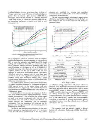 3652013 International Conference of Soft Computing and Pattern Recognition (SoCPaR)
fixed and adaptive powers. In particular there is about 0.5
bits per second per hertz difference in fixed and adaptive
power. For a relaxed QoS demand (BER=10e-1),
throughput reaches to 5.6 bits/s/Hz at a transmit power of
30dB while in case of a high QoS demand (BER=10e-4),
the throughput reaches to 3.0 bits/s/Hz at 30dB of total
transmit power.
Figure 8. Comparison of proposed scheme for various QoS in a
HYPERLAN/2 environment
In fig-9 proposed scheme is compared with the adaptive
coding and modulation scheme proposed by Al-Askary in
[10] in which the adaptation was based upon SNR based
coding and modulation thresholds. As simulation results
reveal, proposed scheme profoundly performs better than
that of proposed by Al-Askary as well as HYPERLAN/2
standard. According to this figure, the proposed scheme with
adaptive power is on the top in terms of bit rate. For
example, at 30dB of the total transmit power it reaches to
100Mbps, which is a standard rate at wired local area
network (LAN). In terms of performance, the next scheme is
adaptive coding and modulation scheme with a fixed
transmit power, that reaches at the rate of 80Mbps for a 30dB
of the total transmit power.
The adaptive coding and modulation scheme proposed by
Al-Askary approaches a data rate of 70Mbps and 60Mbps at
30dB transmit power, for the cases without and with
redundant channels respectively. The standard Hyperlan/2
data rate with fixed parameters approaches at the 54Mbps for
30dB transmit power.
In this simulation, two cases are investigated; in the first
case, those product codes are employed that do not use any
channel for redundancy. This means rate one column codes
are used. In the second case, product codes with rate below
one column codes are used, in which some channels are
simply carrying the redundancy bits or redundant
information. From the simulations it is observed that the
product codes having column code with redundancy perform
better than the former case.
This fact is not surprising that redundancy in the code
rate always plays an important role in terms of bit error rate
while the code rate is compromised. In this way certain
channels are sacrificed for carrying just redundant
information not the useful one, but on the other hand it helps
in mitigating the bit error rate.
The case with zero channel redundancy is poor in terms
of bit error rate while it is offering more bit rate. In fig-9, we
have employed the case of non-redundant sub-channel as
explained earlier.
Figure 9. Comparison of proposed scheme with different schemes of
same area
TABLE II. SIMULATION PARAMETERS
Sr Parameter name Value
1 Coding Schemes Product Code
2 Code rates 1, 0.9, 0.8, 0.57
3 Modulation Schemes 2, 4, 8, 16, 32, 64, 128 QAM
4 Bits/symbols in modulation 1, 2, 3, 4, 5, 6, 7
5 Total MCPs 4x7=28
5 OFDM Standard used HYPERLAN/2
6 Number of subchannel 63
7 Minimum throughput MCP 0.57x1=0.57bits/s/Hz
8 Maximum throughput MCP 1x7=7bits/s/Hz
9 Parameters being adapted Modulation, code and power
10 Adaptation Criteria DE, Fuzzy Rule Base System
VIII. CONCLUSIONS
An adaptive coding, modulation and power scheme is
proposed using Differential Evolution (DE) algorithm in
association with a Fuzzy Rule Based System (FRBS). In this
proposal FRBS is used for adaptive coding and modulation
and DE is used for adaptive power. Moreover, FRBS is used
as a fitness function for DE. The proposed scheme is
compared with fixed and variable power scenarios as well as
with OFDM HYPERLAN/2 standard and other remarkable
work-done in same field. It is found that proposed scheme
significantly performs better than others in terms of channel
capacity and data rate.
ACKNOWLEDGEMENTS
This research work was partially funded by Barani
Institute of Information Technology (BIIT), Rawalpindi,
Pakistan.
 