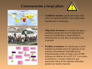 Consecuencias a largo plazo

             •   Conflictos sociales: puede provocar crisis
                 entre las regiones debido a una inadecuada
                 distribución de alimentos.


             •   Migración de masas: La escasez de agua y
                 alimentos puede provocar la migración en
                 masa de la población a zonas donde la
                 desertización no este aún en un grado muy
                 avanzado.

             •   Pérdida económica: Se calcula que a nivel
                 mundial la pérdida anual de ingresos en las
                 regiones directamente afectadas por la
                 desertificación oscila en torno a los 42.000
                 millones de dólares de los EE.UU. Los costos
                 económicos y sociales indirectos que
                 repercuten fuera de las regiones afectadas,
                 pueden ser mucho mayores.
 