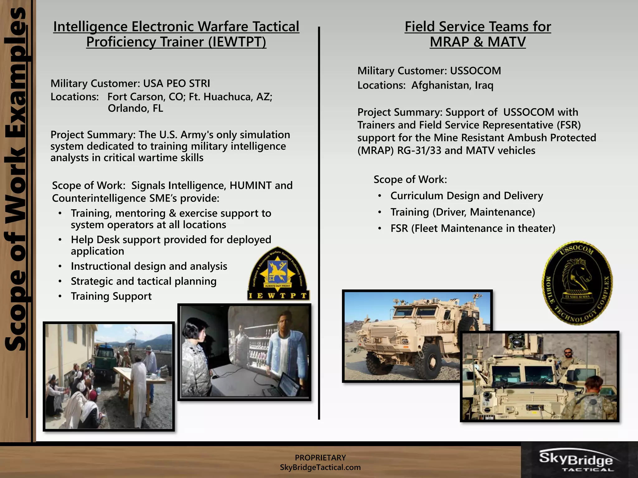PROPRIETARY
SkyBridgeTactical.com
ScopeofWorkExamples Field Service Teams for
MRAP & MATV
Military Customer: USSOCOM
Locations: Afghanistan, Iraq
Project Summary: Support of USSOCOM with
Trainers and Field Service Representative (FSR)
support for the Mine Resistant Ambush Protected
(MRAP) RG-31/33 and MATV vehicles
Scope of Work:
• Curriculum Design and Delivery
• Training (Driver, Maintenance)
• FSR (Fleet Maintenance in theater)
Intelligence Electronic Warfare Tactical
Proficiency Trainer (IEWTPT)
Military Customer: USA PEO STRI
Locations: Fort Carson, CO; Ft. Huachuca, AZ;
Orlando, FL
Project Summary: The U.S. Army's only simulation
system dedicated to training military intelligence
analysts in critical wartime skills
Scope of Work: Signals Intelligence, HUMINT and
Counterintelligence SME’s provide:
• Training, mentoring & exercise support to
system operators at all locations
• Help Desk support provided for deployed
application
• Instructional design and analysis
• Strategic and tactical planning
• Training Support
 