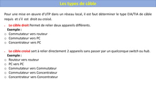 Type Cable Reseau 652469898-TP-1-Realisation-d-Un-Cable-RJ45.pdf