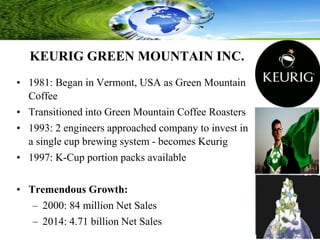 Keurig Presentation Strategic 