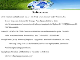 Keurig Presentation Strategic 