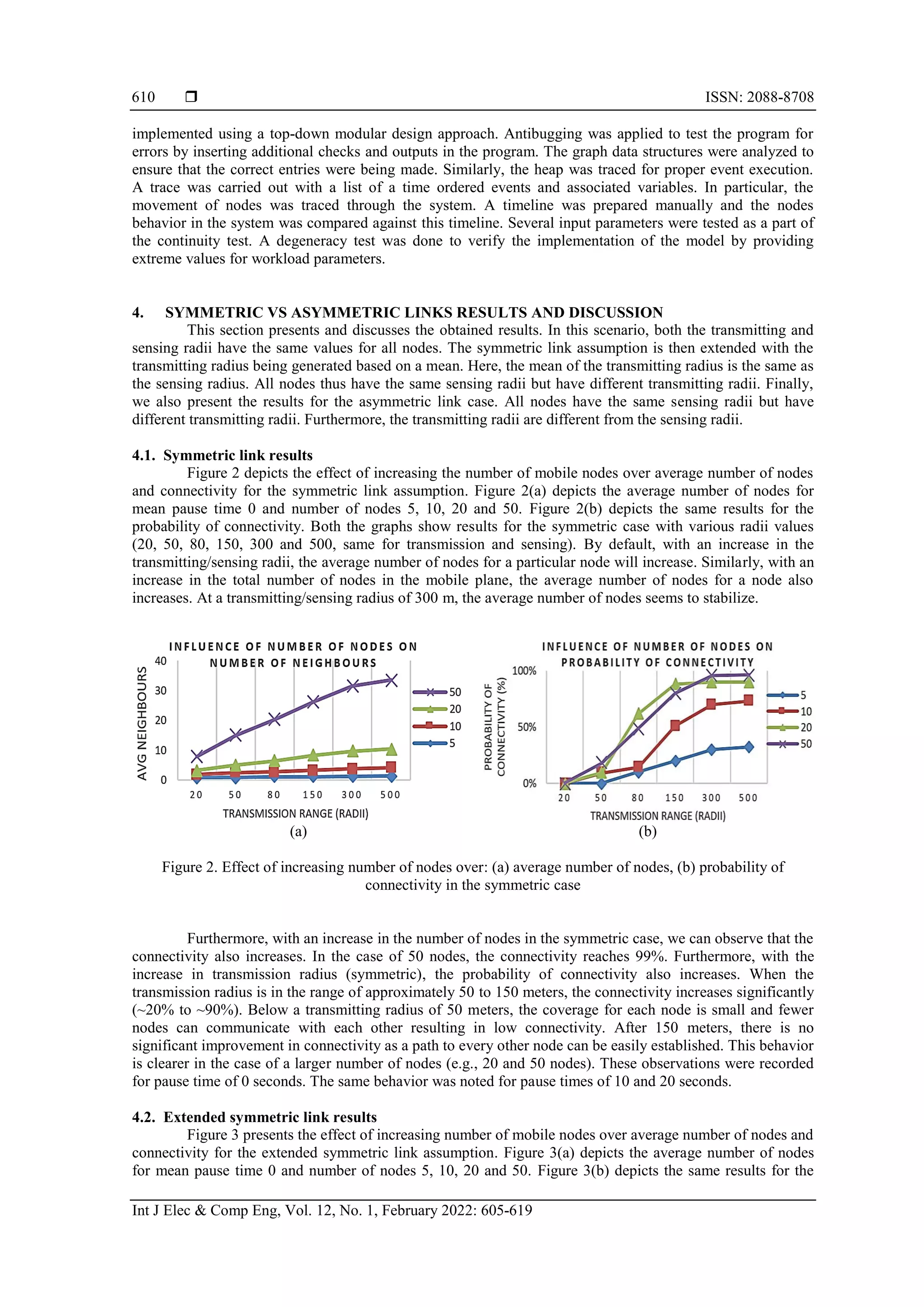  ISSN: 2088-8708
Int J Elec & Comp Eng, Vol. 12, No. 1, February 2022: 605-619
610
implemented using a top-down modular design approach. Antibugging was applied to test the program for
errors by inserting additional checks and outputs in the program. The graph data structures were analyzed to
ensure that the correct entries were being made. Similarly, the heap was traced for proper event execution.
A trace was carried out with a list of a time ordered events and associated variables. In particular, the
movement of nodes was traced through the system. A timeline was prepared manually and the nodes
behavior in the system was compared against this timeline. Several input parameters were tested as a part of
the continuity test. A degeneracy test was done to verify the implementation of the model by providing
extreme values for workload parameters.
4. SYMMETRIC VS ASYMMETRIC LINKS RESULTS AND DISCUSSION
This section presents and discusses the obtained results. In this scenario, both the transmitting and
sensing radii have the same values for all nodes. The symmetric link assumption is then extended with the
transmitting radius being generated based on a mean. Here, the mean of the transmitting radius is the same as
the sensing radius. All nodes thus have the same sensing radii but have different transmitting radii. Finally,
we also present the results for the asymmetric link case. All nodes have the same sensing radii but have
different transmitting radii. Furthermore, the transmitting radii are different from the sensing radii.
4.1. Symmetric link results
Figure 2 depicts the effect of increasing the number of mobile nodes over average number of nodes
and connectivity for the symmetric link assumption. Figure 2(a) depicts the average number of nodes for
mean pause time 0 and number of nodes 5, 10, 20 and 50. Figure 2(b) depicts the same results for the
probability of connectivity. Both the graphs show results for the symmetric case with various radii values
(20, 50, 80, 150, 300 and 500, same for transmission and sensing). By default, with an increase in the
transmitting/sensing radii, the average number of nodes for a particular node will increase. Similarly, with an
increase in the total number of nodes in the mobile plane, the average number of nodes for a node also
increases. At a transmitting/sensing radius of 300 m, the average number of nodes seems to stabilize.
(a) (b)
Figure 2. Effect of increasing number of nodes over: (a) average number of nodes, (b) probability of
connectivity in the symmetric case
Furthermore, with an increase in the number of nodes in the symmetric case, we can observe that the
connectivity also increases. In the case of 50 nodes, the connectivity reaches 99%. Furthermore, with the
increase in transmission radius (symmetric), the probability of connectivity also increases. When the
transmission radius is in the range of approximately 50 to 150 meters, the connectivity increases significantly
(~20% to ~90%). Below a transmitting radius of 50 meters, the coverage for each node is small and fewer
nodes can communicate with each other resulting in low connectivity. After 150 meters, there is no
significant improvement in connectivity as a path to every other node can be easily established. This behavior
is clearer in the case of a larger number of nodes (e.g., 20 and 50 nodes). These observations were recorded
for pause time of 0 seconds. The same behavior was noted for pause times of 10 and 20 seconds.
4.2. Extended symmetric link results
Figure 3 presents the effect of increasing number of mobile nodes over average number of nodes and
connectivity for the extended symmetric link assumption. Figure 3(a) depicts the average number of nodes
for mean pause time 0 and number of nodes 5, 10, 20 and 50. Figure 3(b) depicts the same results for the
 