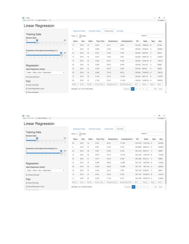 Final Project Report Walmart Sales PDF