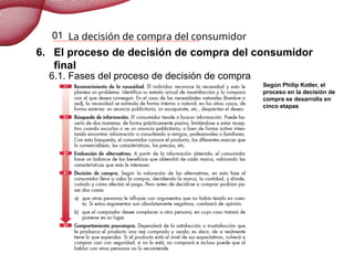 Diapositiva del proceso de Compra-libro.pptx