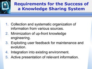 Knowledge Sharing System m kinnsindj.pptx