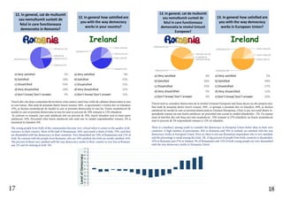a) Very satisfied 2%
b) Satisfied 18%
c) Dissatisfied 56%
d) Very dissatisfied 18%
z) Don’t know/ Don’t answer 5%
a) Very satisfied 0%
b) Satisfied 43%
c) Dissatisfied 33%
d) Very dissatisfied 12%
z) Don’t know/ Don’t answer 12%
a) Very satisfied 0%
b) Satisfied 56%
c) Dissatisfied 35%
d) Very dissatisfied 5%
z) Don’t know/ Don’t answer 4%
a) Very satisfied 2%
b) Satisfied 49%
c) Dissatisfied 27%
d) Very dissatisfied 12%
z) Don’t know/ Don’t answer 10%
17 18
Tinerii din cele doua comunitati devin foarte critici atunci cand vine vorba de calitatea democratiei in tara
in care traiesc. Mai mult de jumatate dintre tinerii romani, 56% , si aproximativ o treime din cei irlandezi,
33%, se declara nesatisfacuti de modul in care se prezinta democratia in tara lor. Foarte nesatisfacuti de
modul in care se prezinta democratia in tara lor sunt in procent de 18% romanii si 12% irlandezii.
In contrast cu romanii, care sunt satisfacuti intr-un procent de 18%, tinerii irlandezi sunt in mare parte
satisfacuti: 43%. Procentul celor foarte satisfacuti este unul mic in randul respondentilor romani, 2% si
inexistent la irlandezi: 0%.
Tinerii tind sa considere democratia de la nivelul Unniunii Europene mai buna decat cea din propria tara.
Mai mult de jumatate dintre tinerii romani, 56% , si aproape o jumatate din cei irlandezi, 49%, se declara
satisfacuti de modul in care se prezinta democratia in Uniunea Europeana. Chiar si asa, nici unul dintre re-
spondentii romani nu este foarte satisfacut, iar procentul este scazut in randul irlandezilor : 2%. Un numar
mare al tinerilor din cele doua tari este nesatisfacut : 35% romanii si 27% irlandezii, iar foarte nesatisfacuti
sunt in procent de 5% respondentii romani si 12% cei irlandezi.
12. In general, cat de multumit
sau nemultumit sunteti de
felul in care functioneaza
democratia in Romania?
12. In general how satisfied are
you with the way democracy
works in your country?
13. In general, cat de multumit
sau nemultumit sunteti de
felul in care functioneaza
democratia la nivelul Uniunii
Europene?
13. In general how satisfied are
you with the way democracy
works in European Union?
The young people from both of the communities become very critical when it comes to the quality of de-
mocracy in their country. More of the half of Romanians, 56%, and nearly a third of Irish, 33%, said they
are dissatisfied with the democracy in their countries. Very dissatisfied are 18% of Romanians and 12% of
Irish. By contrast with the people from Romania, who are 18% satisfied, the Irish are mostly satisfied: 43%.
The percent of those very satisfied with the way democracy works in their country is very low at Romani-
ans, 2% and it’s missing at Irish 0%.
There is a tendency among youth to consider the democracy in European Union better than in their own
countries. A high number of participants, 56% in Romania and 59% in Ireland, are satisfied with the way
democracy works in European Union. Even so, there is not any Romanian respondent who is very satisfied,
and the percentage is small among the Irish, 2%. A big percent of people from both countries is dissatisfied,
35% in Romania and 27% in Ireland. 5% of Romanians and 12% of Irish young people are very dissatisfied
with the way democracy works in European Union.
 