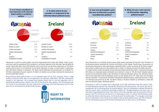 a) Very much 46%
b) Not so much 33%
c) Not interested 15%
d) Not interested at
all
6%
z) Don’t
know/Don’tanswer
0%
a) Very much 84%
b) Not so much 10%
c) Not interested 2%
d) Not interested at
all
2%
z) Don’t
know/Don’tanswer
2%
a) Parents 2%
b) School 4%
c) Internet 62%
d) Press
(radio/tv/newspapers)
29%
z) Don’t know/Don’t
answer
0%
Other 4%
a) Parents 8%
b) School 8%
c) Internet 33%
d) Press
(radio/tv/newspapers)
45%
z) Don’t know/Don’t
answer
4%
Other 2%
5 6
Informarea cu privire la temele politice este foarte importanta pentru tinerii din Irlanda. Astfel, un pro-
cent foarte mare de respondenti, 84% considera ca este foarte important sa fie informati. Spre deosebire de
acestia, numai 46% dintre tinerii din Romania cred ca acest lucru este este foarte important, iar 33% dintre
romani sunt de parere ca a fi informati nu este foarte important, in timp ce aceeasi opinie o impartasesc
doar 10% dintre irlandezi. In Romania, 15% dintre tinerii chestionati sunt neinteresati, iar in Irlanda 2%.
6% dintre respondentii romani, respectiv 2% dintre cei irlandezi nu sunt deloc interesati de informarea in
privinta subiectelor politice.
Atat in Romania cat si in Irlanda, tinerii primesc relativ putina informatie de la parinti. Doar 2% dintre cei
din Romania primesc informatii de la parinti si 8% dintre cei din Irlanda. Scoala ocupa, de asemenea, un
rol mai putin important in informarea despre chestiunile politice. Astfel, un procent de 4% dintre respond-
entii romani se informeaza prin intermediul scolii, in timp ce in Irlanda procentul este dublu, adica 8% .
In randul tinerilor romani, principala sursa de informare despre chestiunile politice o reprezinta internetul.
62% dintre cei chestionati preiau informatii de pe internet, in timp ce 33% din tinerii irlandezi folosesc
aceeasi sursa de informare politica. Spre deosebire de tinerii din Romania, pentru care internetul reprez-
inta cea mai importanta sursa de informare, pentru cei din Irlanda, presa (TV, radio, ziare) este principala
sursa de informare. Un procent de 45% dintre respondentii irlandezi primesc informatii din presa, in timp
ce in Romania procentul este de 29%. 4% dintre romani si 2% dintre irlandezi au mentionat ca exista alte
surse de informare despre chestiunile politice.
3. In ce masura considerati ca
este important sa fiti informat
despre politica si probleme
politice:
3. To what extent do you
consider it is important to be
informed about political issues:
4. Care sunt principalele surse
din care va informati cu privire
la problemele politice?
4. What are your main sources
of information regarding
political issues?
Being informed about political issues is a very important aspect for the Irish youngsters. Hence, a large
number of answerers, 84%, said it is very important to be informed. Unlike them, only 46% of Romanians
consider it very important. 33% of people from Romania believe that it is not very important to be in-
formed about political issues, whereas, only 10% of Irish share the same opinion. 15% of Romanians and
2% of Irish are not interested in the topic, followed by a percentage of 6% from Romanians and 2% from
Irish who are not interested at all about political issues.
In Romania, as well as in Ireland, the young people receive little information from their parents. Only
2% from Romanians and 8% from Irish get the information from their parents. The school, also, has an
unimportant role in informing about the political subjects. Thus, 4% of Romanian youth get information
from the school, while in Ireland the percentage is double: 8%. Through Romanians, the main source of
information regarding political issues is the internet. 62% of the responders take the information from the
internet, and 33% of Irish use the internet as an information source. In contrast with Romanian youth,
for whom the internet is the first source, for the Irish youth, the media (radio, TV, newspaper) is the main
source of information. 45% of Irish use the media to find out about political issues, and 29% of Romani-
ans. 4% of Romanian people and 2% of Irish mentioned there are other sources of information.
 