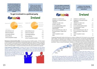 To get involved in a political party
a) Not efficient at all 13%
b) Not very efficient 25%
c) Somewhat efficient 42%
d) Very efficient 20%
z) Don’t know/Don’t answer 0%
a) Not efficient at all 6%
b) Not very efficient 33%
c) Somewhat efficient 43%
d) Very efficient 12%
z) Don’t know/Don’t answer 6%
a) Member in a political party 6%
b) Member of a non-governmental
organization
25%
c) Member of a labor union 3%
d) Voted in elections 27%
e) I’ve contacted powerful people 11%
f) I’ve participated in public
demonstrations
15%
g) I’ve contacted the press, radio, TV 11%
h) I’ve participated in illegal protest
actions
2%
z) Don’t know/Don’t answer 0%
Other 0%
a) Member in a political party 9%
b) Member of a non-governmental
organization
18%
c) Member of a labor union 2%
d) Voted in elections 13%
e) I’ve contacted powerful people 18%
f) I’ve participated in public
demonstrations
12%
g) I’ve contacted the press, radio, TV 20%
h) I’ve participated in illegal protest
actions
2%
z) Don’t know/Don’t answer 4%
Other 2%
13 14
Participarea la demonstratiile publice. Cel mai mare procent al ambelor grupuri : 37% din romani
si 43% din irlandezi cred ca participarea la demonstratiile publice este oarecum eficienta. In procente
de 33%, romanii si 20% irlandezii, au ales ca varianta de raspuns foarte eficienta, iar in procent egal de
22%, tinerii considera aceasta modalitate nu foarte eficienta. Deloc eficienta este raspunsul a 7% dintre
romani si 14% din irlandezi. Un procent de 2% dintre acestia din urma au preferat sa nu raspunda.
Comparand raspunsurile tinerilor celor doua tari, se observa o diferenta de 14% procente in ceea ce priveste
votul in alegeri. Acest fapt poate fi insa explicat prin varsta de sub 18 ani a unei parti din respondentii irlan-
dezi. De asemenea, contactarea presei, radioului, TV-ului este preferata mai mult de irlandezi (20%), decat
de tinerii romani (11%). De asemenea, un procent de 18% dintre tinerii din Irlanda au utilizat contactarea
persoanelor- resursa ca forma de participare, comparativ cu 11% dintre romani. In privinta celorlalte forme
de participare, raspunsurile tinerilor sunt relativ asem-
anatoare procentual. In ceea ce priveste apartenenta la
diferite structure, observam ca tinerii irlandezi tind sa
fie mai implicate in partidele politice (9% fata de 6%);
in schimb, tinerii romani sunt mai prezenti in organiza-
tiile non-guvernamentale, 25%, fata de 18%, procentul
tinerilor irlandezi.
8. Exista mai multe pareri cu
privire la caile/metodele prin
care cineva poate influenta
deciziile luate la nivelul unei
societati. Cat de eficiente
credeti ca sunt fiecare dintre
acestea?
8. There are more ways in
which someone may get
involved and influence the
decision-making process. How
efficient do you consider these?
9. La care dintre urmatoarele
modalitati de implicare ati luat
parte cel putin o data, pana in
prezent:
9. Which of the following
participation tools have you
used before?
To get involved in a political party. According to the answers of both Romanians and Irish, getting
involved in a political party is considered a somehow efficient way to be involved and influence the
decision-making process. There is just one percent difference between the answers: Romanians 42%
and Irish 43%. A very efficient way, it’s seen by 20% of people from Romania and 12% from Ireland. A
quite significant percentage was given to not very
efficient answer: 25% Romanians, 33% Irish. Not
efficient at all is the opinion of 13% of Romanian
young people and 6% Irish.
Comparing the answers from both countries, we can
see a difference of 14% when it comes to voting in elec-
tions. However, the age under 18 years old of some Irish
responders it is an explanation for this answer. In Ire-
land, 20% of the young people prefer to contact the press, radio, TV and in Romania only 11% choose this
option. Furthermore, 18% of Irish contacted the powerful people as a participation tool, in contrast with 11%
of Romanians. Regarding the other participation tools, the youth’s answers are percentually similar. As for
the affiliation to different structures, the Irish youngsters tend to get more involved in political parties (9% to
6%). Instead, Romanians are more active in NGOs, 25%, than 18% of Irish.
 