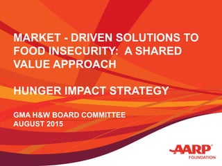 MARKET - DRIVEN SOLUTIONS TO
FOOD INSECURITY: A SHARED
VALUE APPROACH
HUNGER IMPACT STRATEGY
GMA H&W BOARD COMMITTEE
AUGUST 2015
 