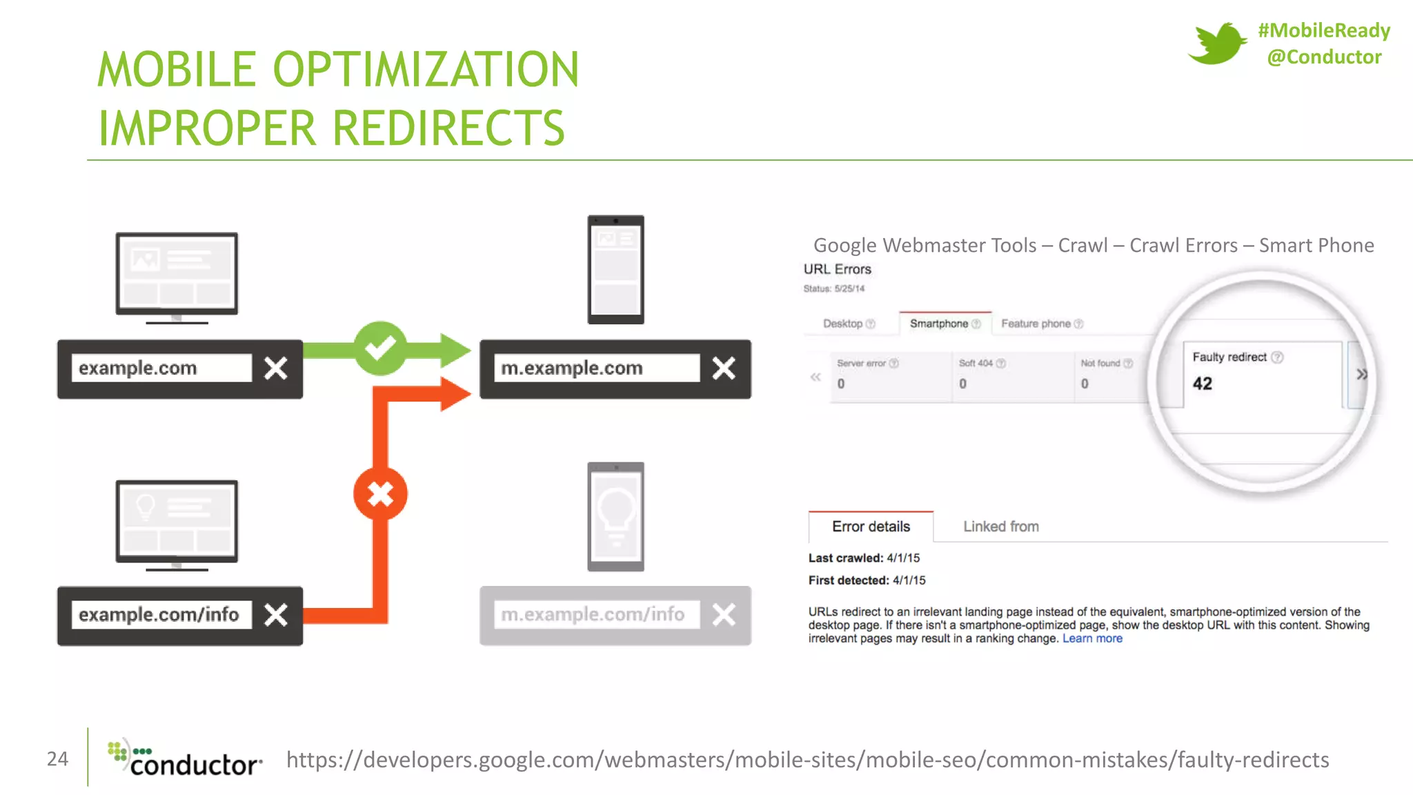 24
MOBILE OPTIMIZATION
IMPROPER REDIRECTS
https://developers.google.com/webmasters/mobile-sites/mobile-seo/common-mistakes/faulty-redirects
Google Webmaster Tools – Crawl – Crawl Errors – Smart Phone
#MobileReady
@Conductor
 