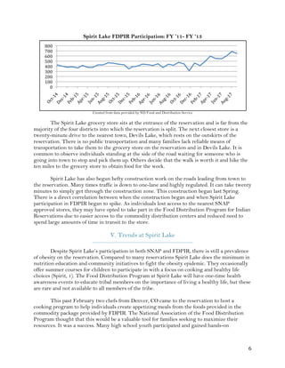! '!
Spirit Lake FDPIR Participation: FY ’11- FY ‘13
Created from data provided by ND Food and Distribution Service
The Spirit Lake grocery store sits at the entrance of the reservation and is far from the
majority of the four districts into which the reservation is split. The next closest store is a
twenty-minute drive to the nearest town, Devils Lake, which rests on the outskirts of the
reservation. There is no public transportation and many families lack reliable means of
transportation to take them to the grocery store on the reservation and in Devils Lake. It is
common to observe individuals standing at the side of the road waiting for someone who is
going into town to stop and pick them up. Others decide that the walk is worth it and hike the
ten miles to the grocery store to obtain food for the week.
Spirit Lake has also begun hefty construction work on the roads leading from town to
the reservation. Many times traffic is down to one-lane and highly regulated. It can take twenty
minutes to simply get through the construction zone. This construction began last Spring.
There is a direct correlation between when the construction began and when Spirit Lake
participation in FDPIR began to spike. As individuals lost access to the nearest SNAP
approved stores, they may have opted to take part in the Food Distribution Program for Indian
Reservations due to easier access to the commodity distribution centers and reduced need to
spend large amounts of time in transit to the store.
V. Trends at Spirit Lake
________________________________________________
Despite Spirit Lake’s participation in both SNAP and FDPIR, there is still a prevalence
of obesity on the reservation. Compared to many reservations Spirit Lake does the minimum in
nutrition education and community initiatives to fight the obesity epidemic. They occasionally
offer summer courses for children to participate in with a focus on cooking and healthy life
choices (Spirit, 1). The Food Distribution Program at Spirit Lake will have one-time health
awareness events to educate tribal members on the importance of living a healthy life, but these
are rare and not available to all members of the tribe.
This past February two chefs from Denver, CO came to the reservation to host a
cooking program to help individuals create appetizing meals from the foods provided in the
commodity package provided by FDPIR. The National Association of the Food Distribution
Program thought that this would be a valuable tool for families seeking to maximize their
resources. It was a success. Many high school youth participated and gained hands-on
%!
"%%!
#%%!
$%%!
&%%!
)%%!
'%%!
D%%!
(%%!
 