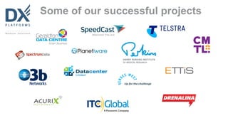 Some of our successful projects
 