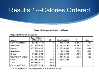 Results 1---Calories Ordered
21
 